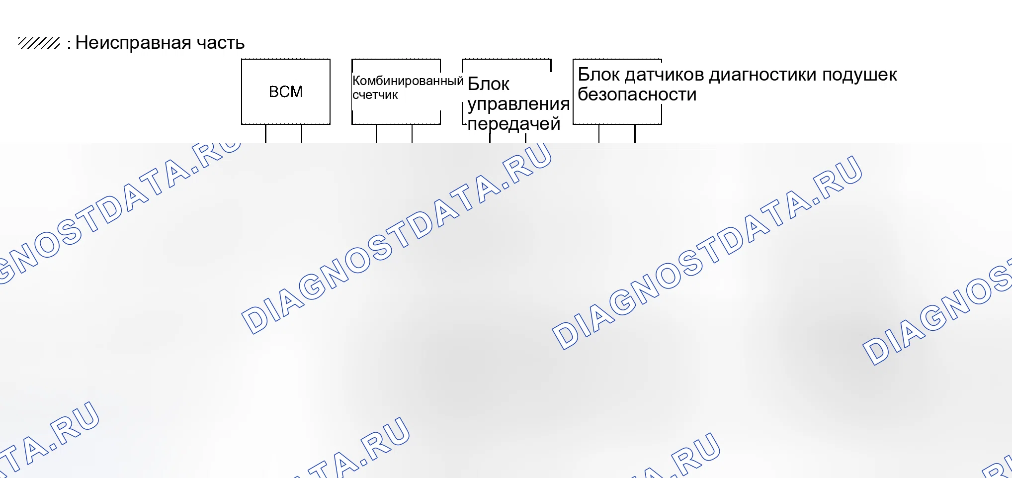 Рис. 200. Honda Lagreat I
