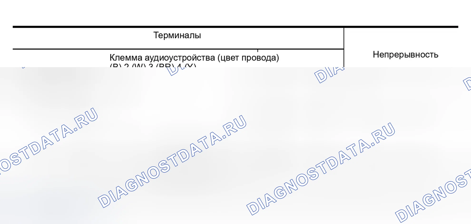 Рис. 220. Infiniti QX56 I