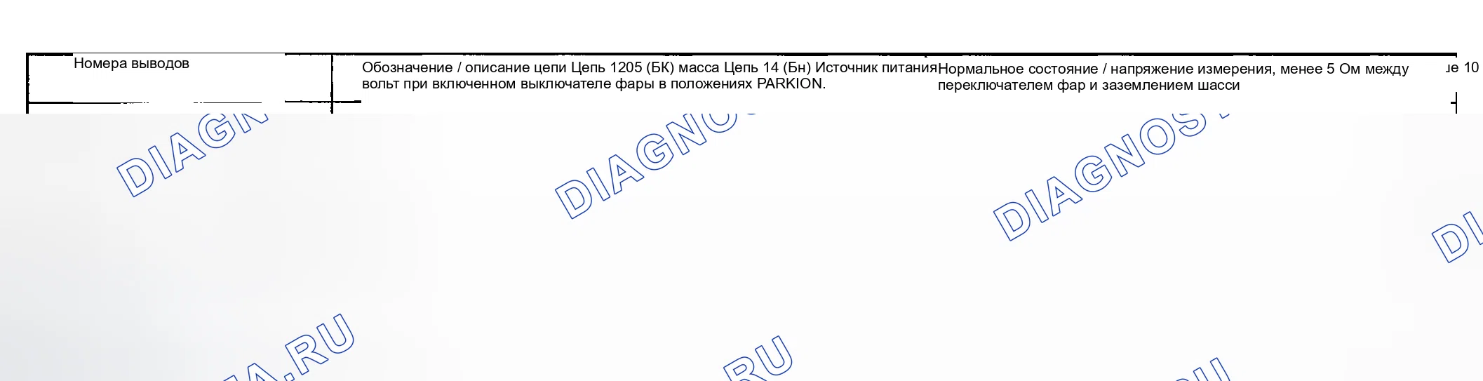 Рис. 4. Hyundai Nexo I