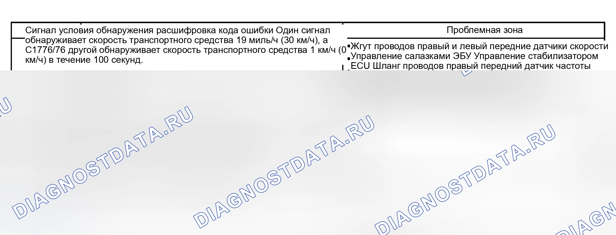 Рис. 141: ОПИСАНИЕ СХЕМЫ. Honda Accord VI