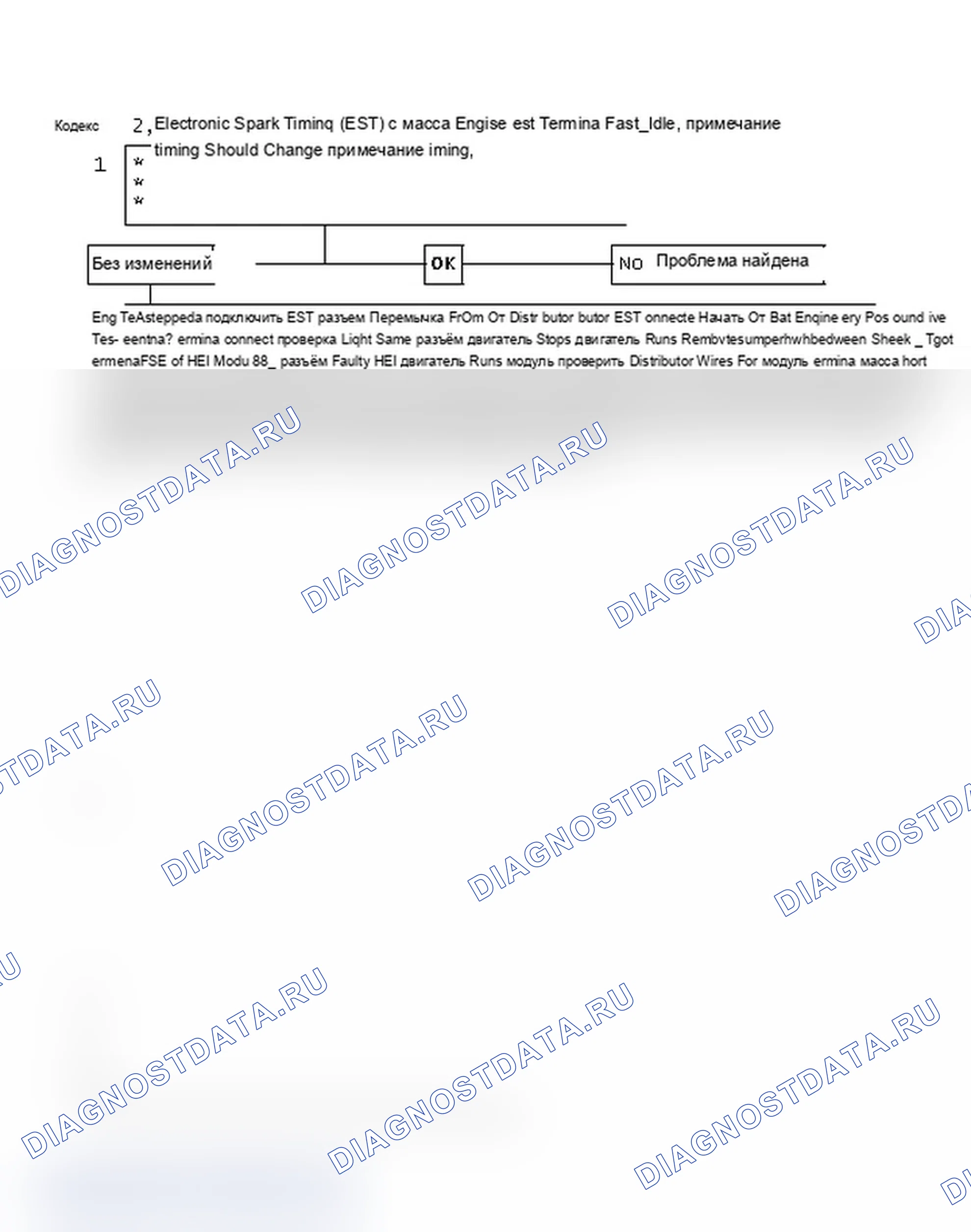 Рис. 300: Code 42, Electronic Spark Timing (EST). Chevrolet Cab & Chassis C20 