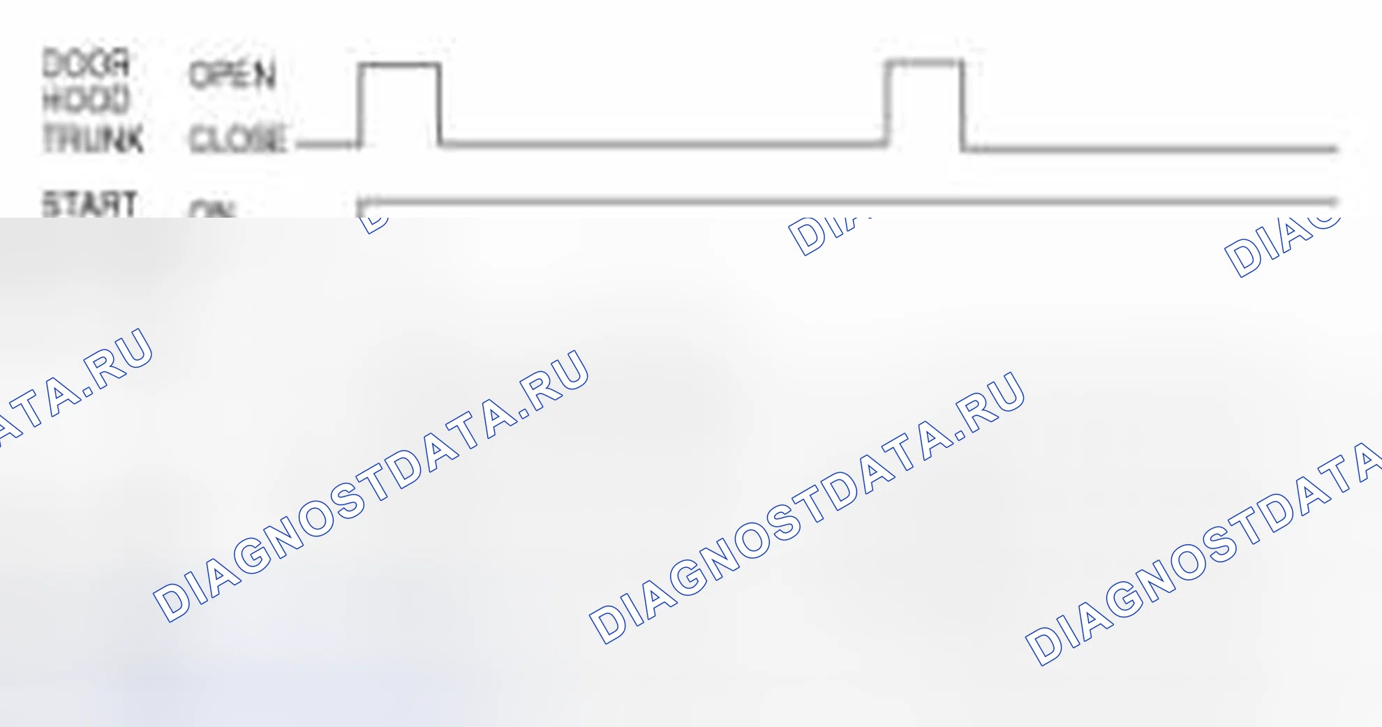 Рис. 30. Kia Spectra I рестайлинг 2