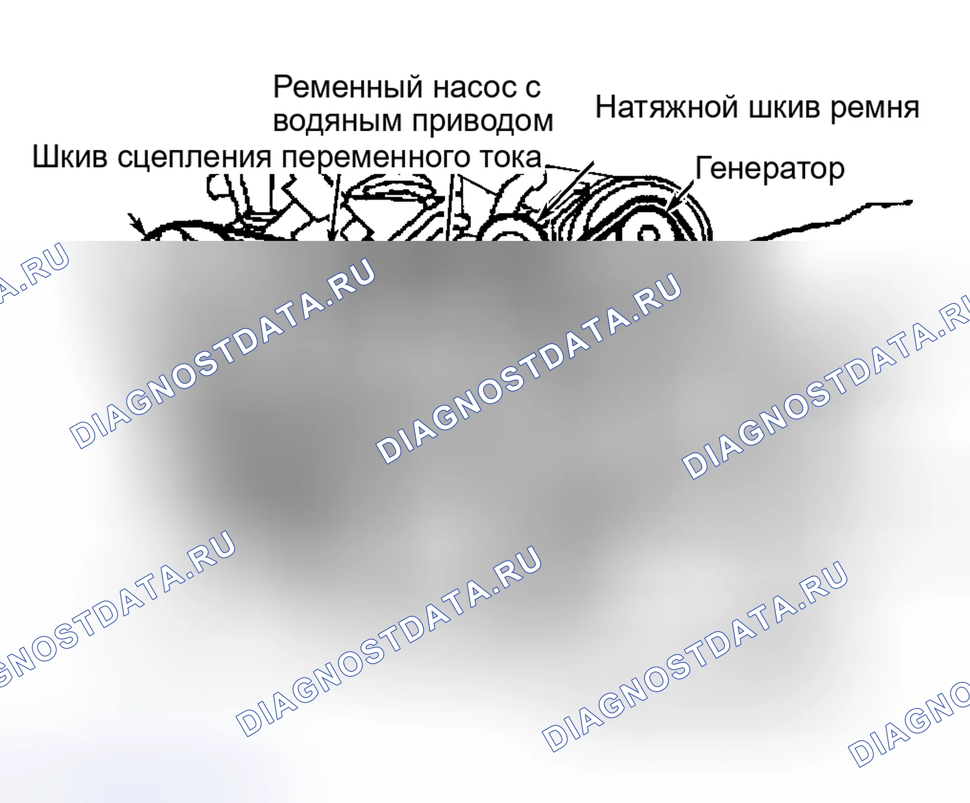 Рис. 17: РАЗВОДКА СЕРПАНТИННОГО РЕМНЯ (3,8 л V6 VIN 4). Hyundai ix25 I рестайлинг