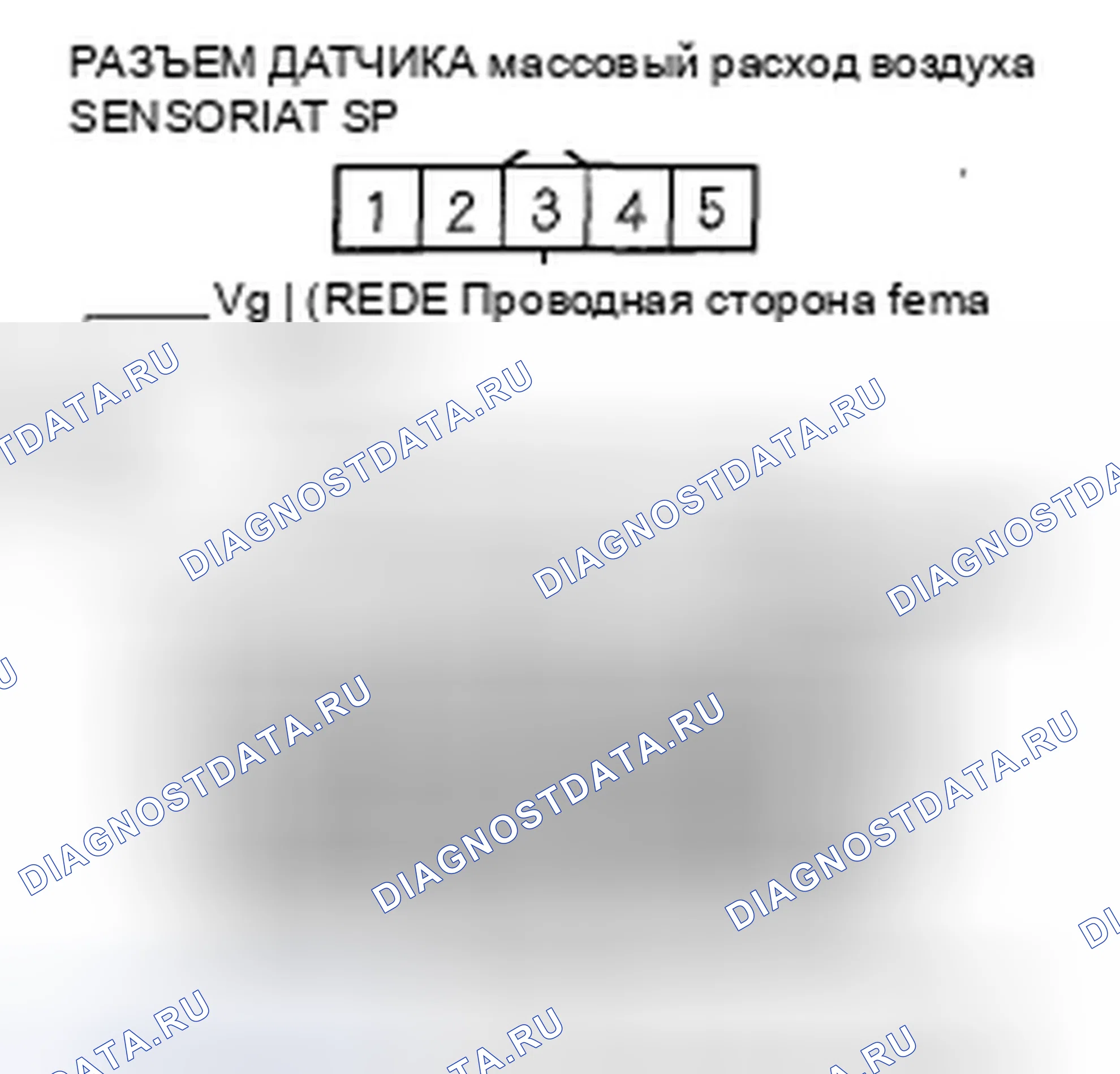Рис. 68. Honda Ridgeline I рестайлинг