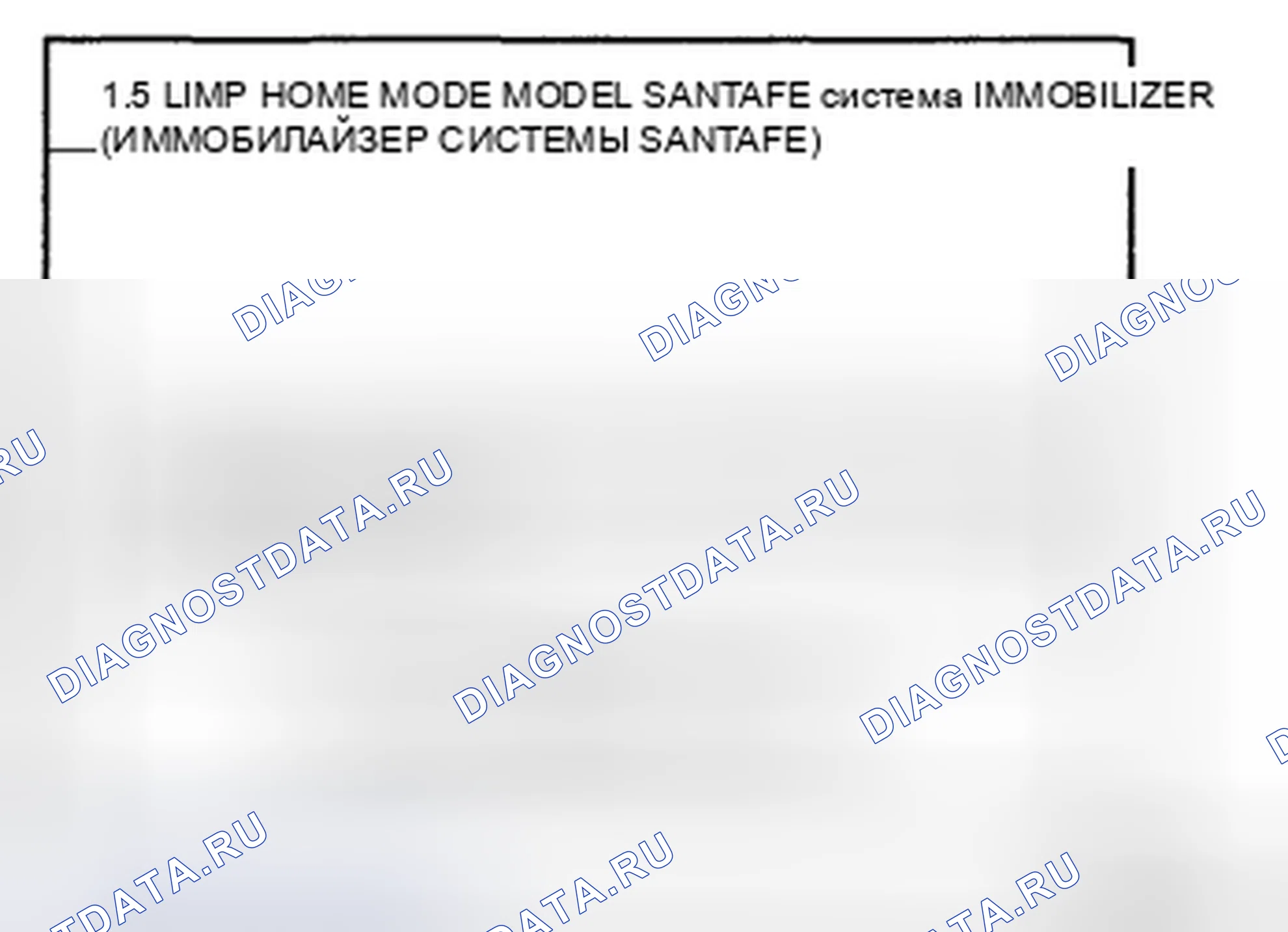 Рис. 154. Hyundai Santa Fe II
