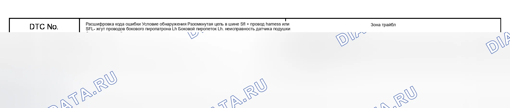 Рис. 58: ОПИСАНИЕ ЦЕПИ. Honda Accord VI