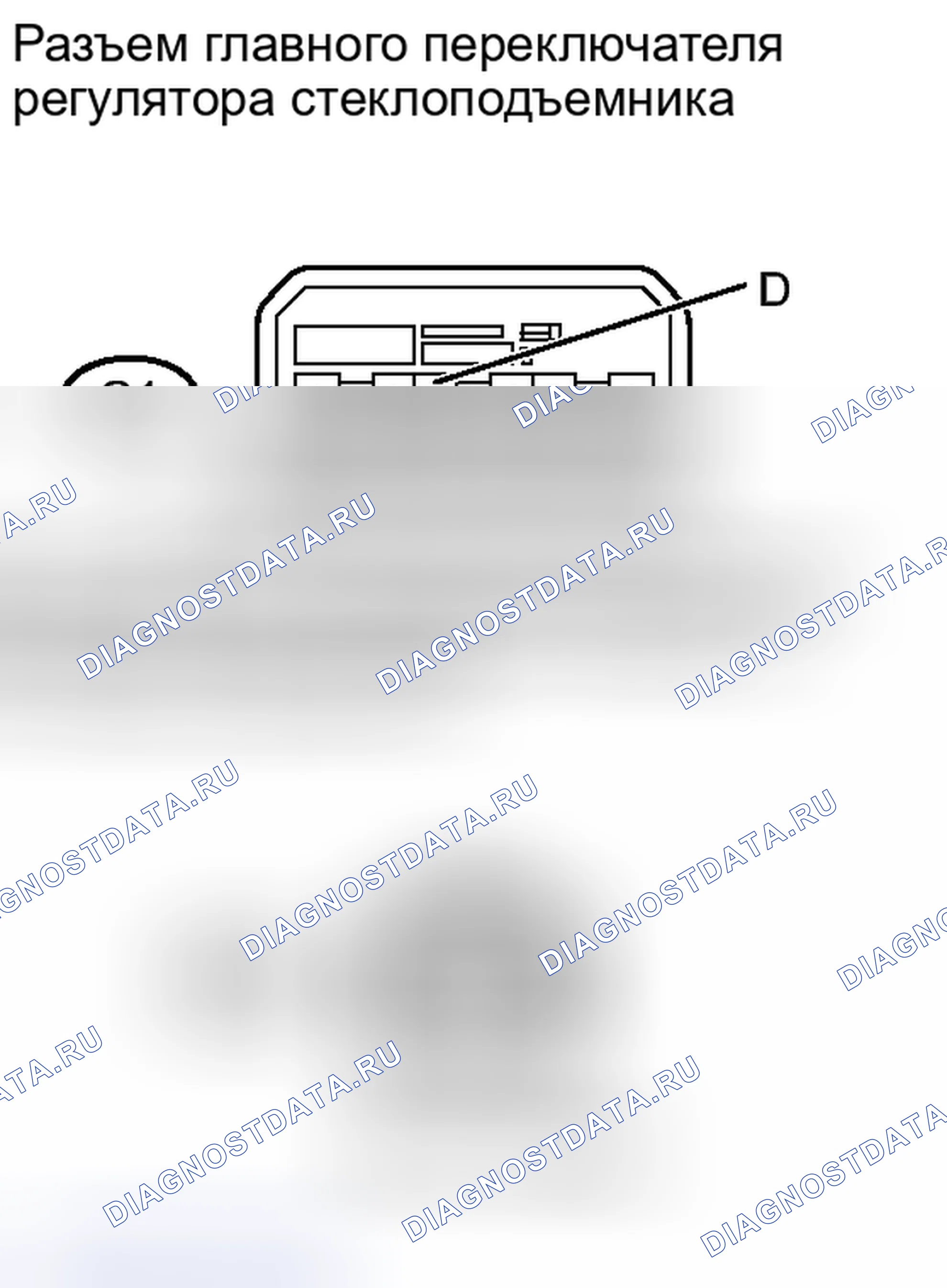 Рис. 14. Toyota Yaris III