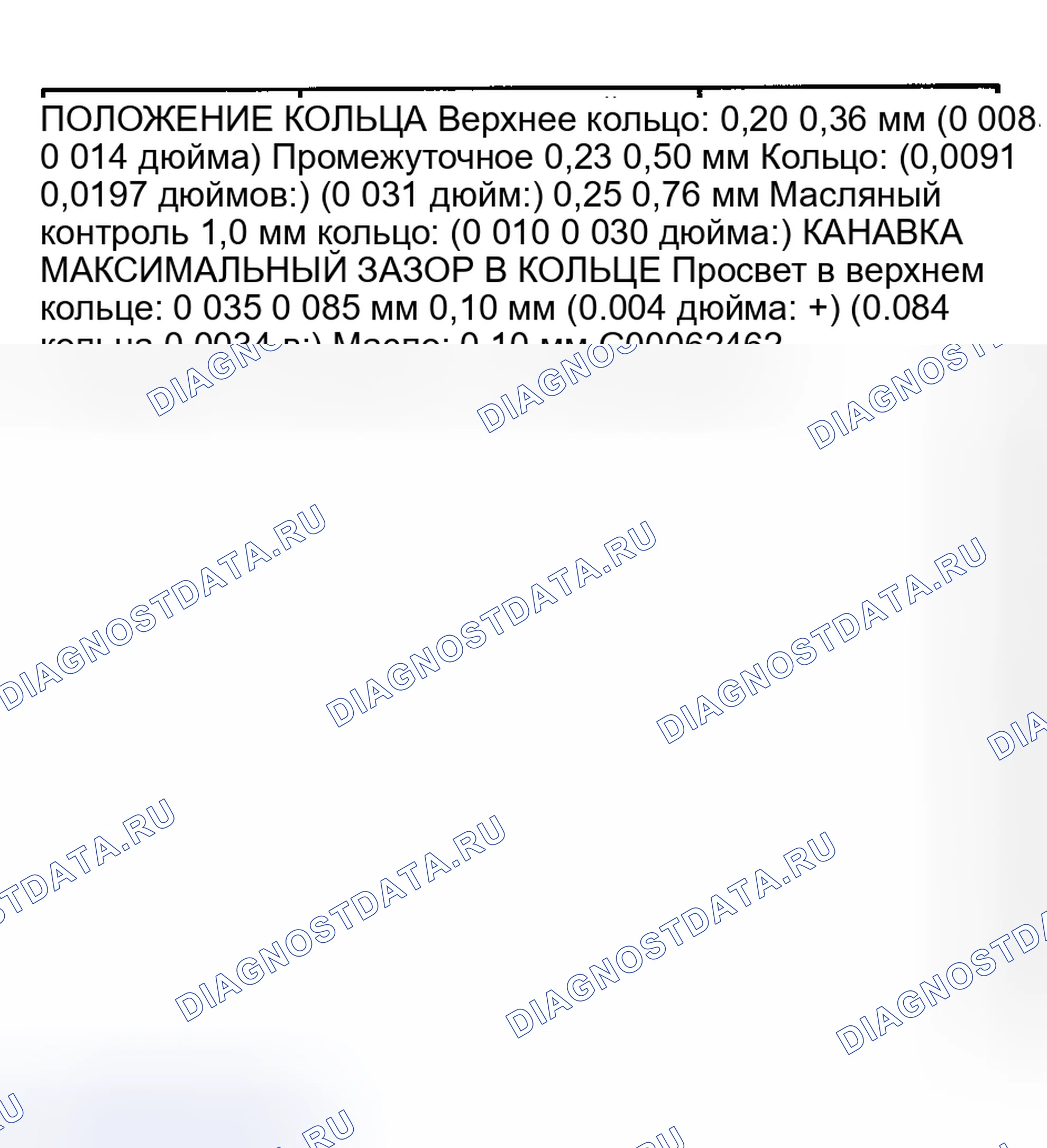 Рис. 67. Plymouth Prowler I