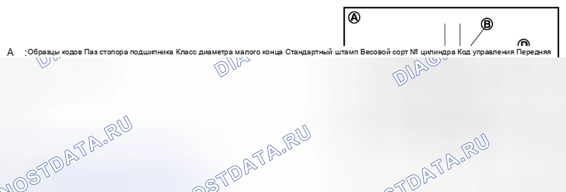 Рис. 255: Масляный зазор втулки шатуна. Nissan Quest IV