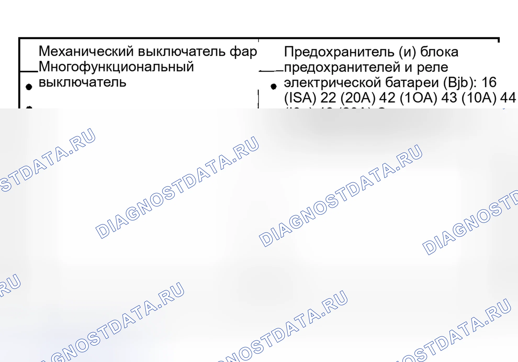 Рис. 92: Инспекция и проверка. Hyundai Nexo I