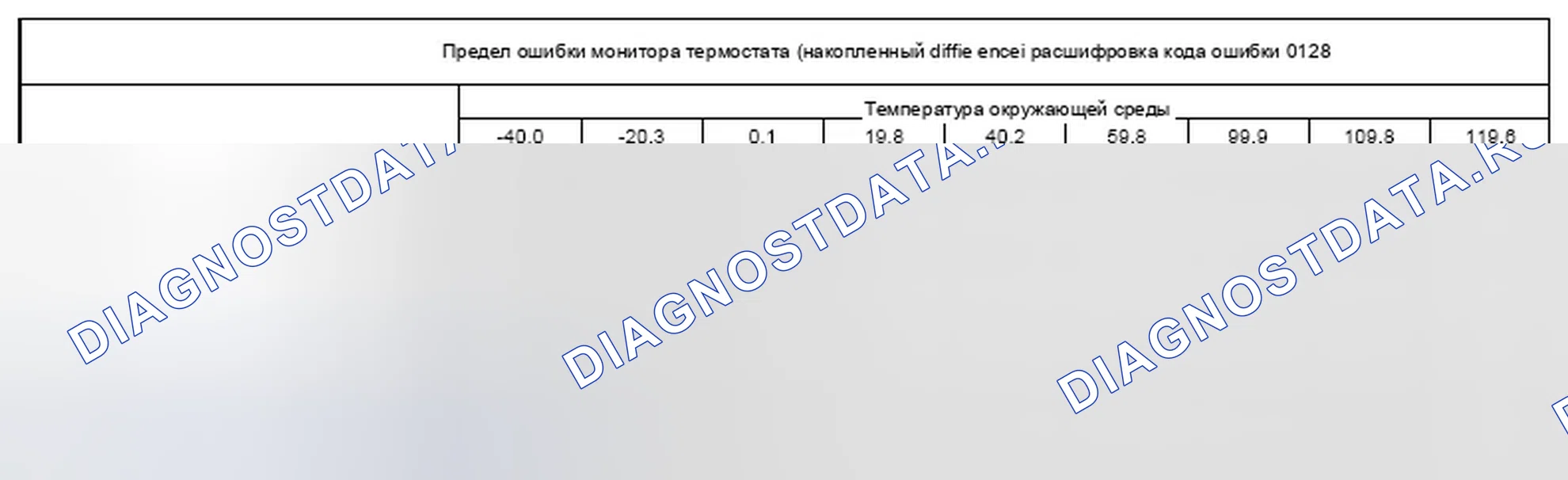 Рис. 92. Jaguar XFR I