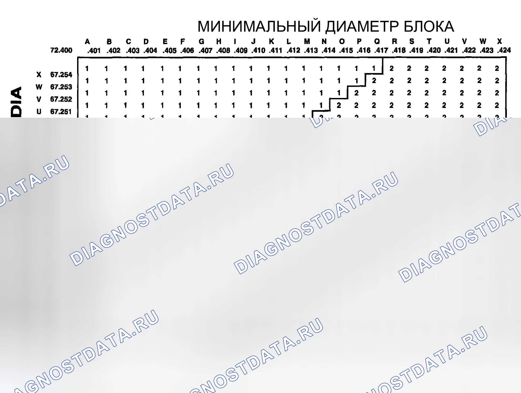 Рис. 2715. Ford Pickup F250 Super Duty I