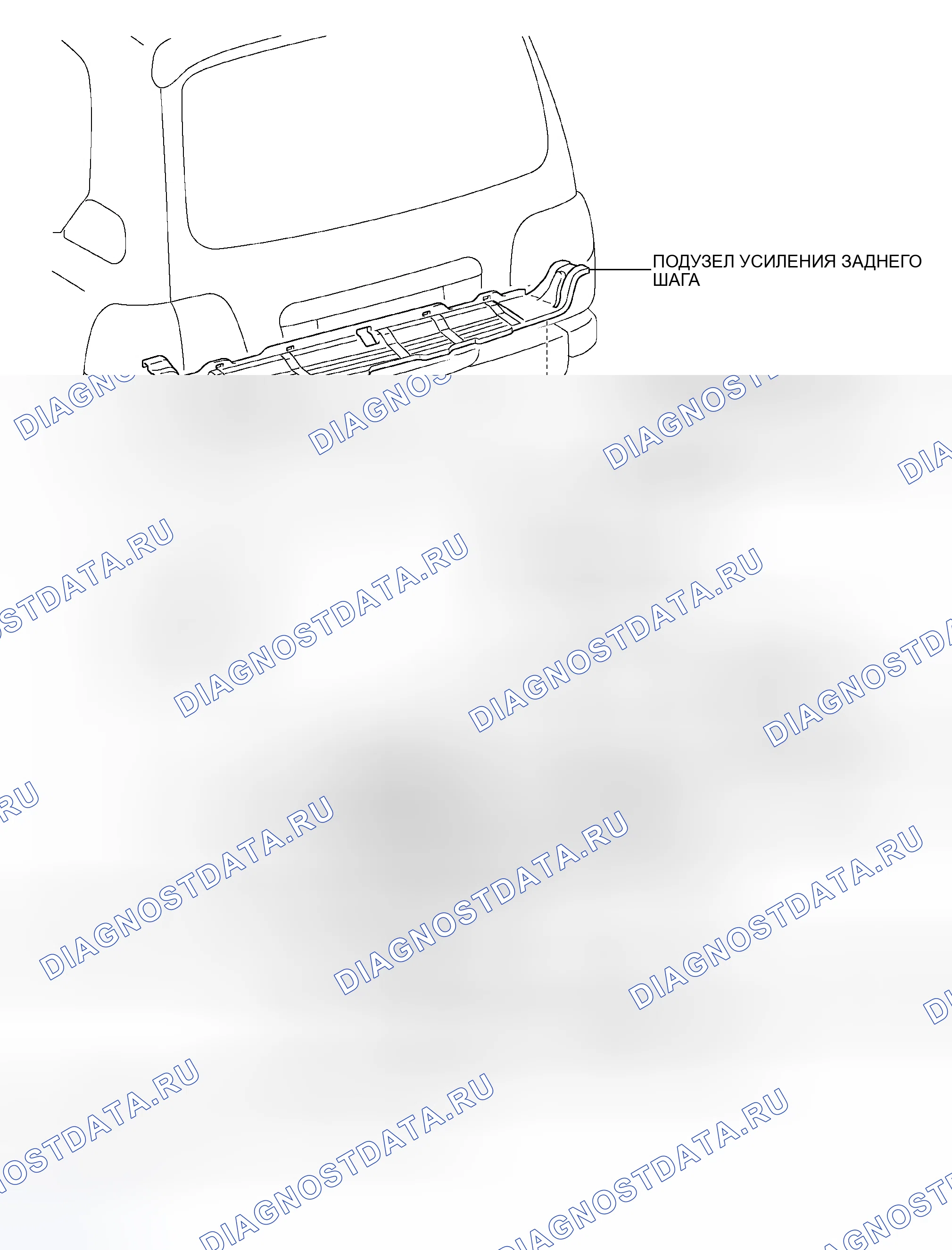 Рис. 26. Toyota Land Cruiser 100 рестайлинг 2