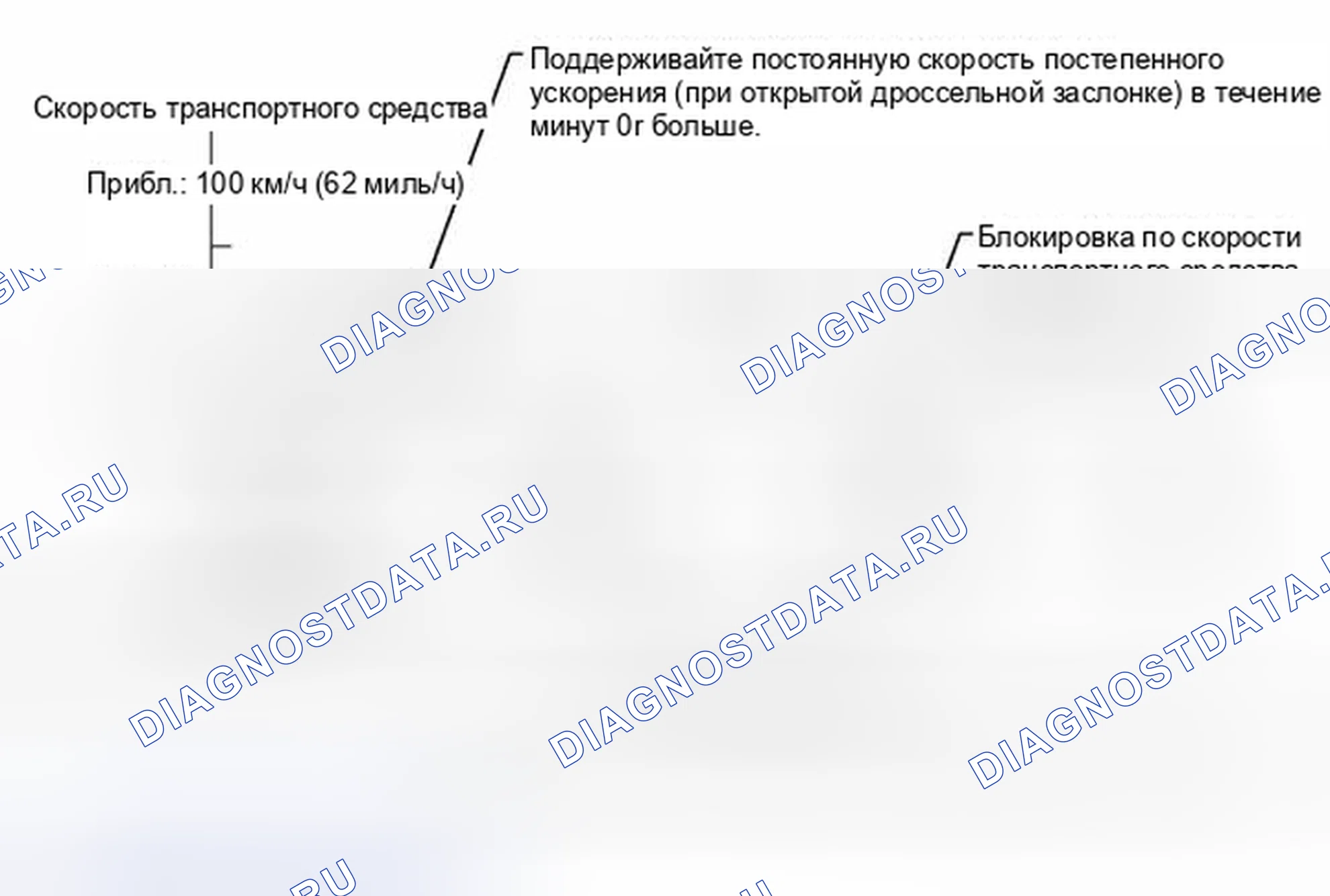 Рис. 24: СХЕМА ПРИВОДА МОНИТОРА. Lexus IS F I