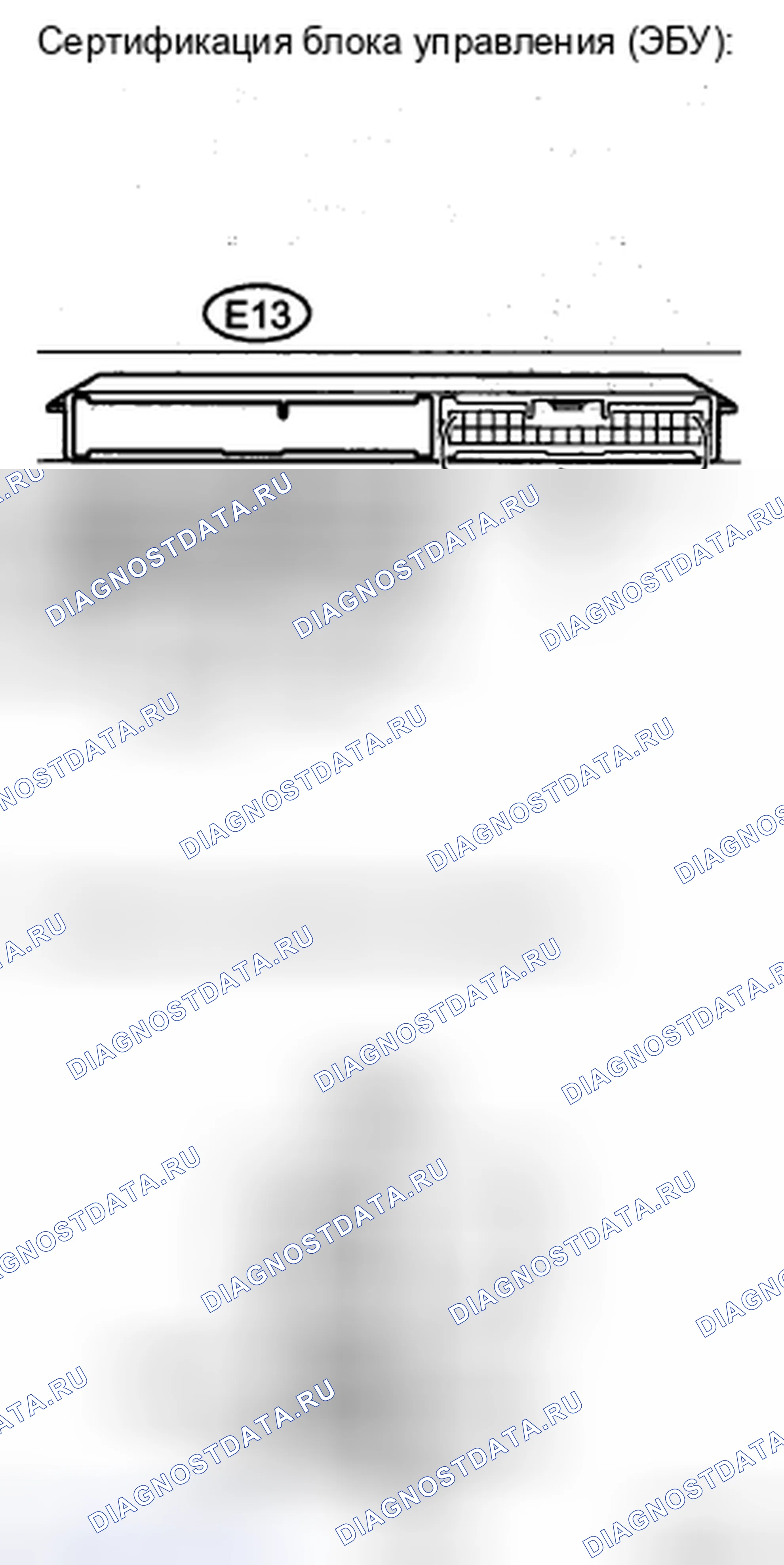 Рис. 123: ПРОЦЕДУРА КОНТРОЛЯ. Haval H5 II