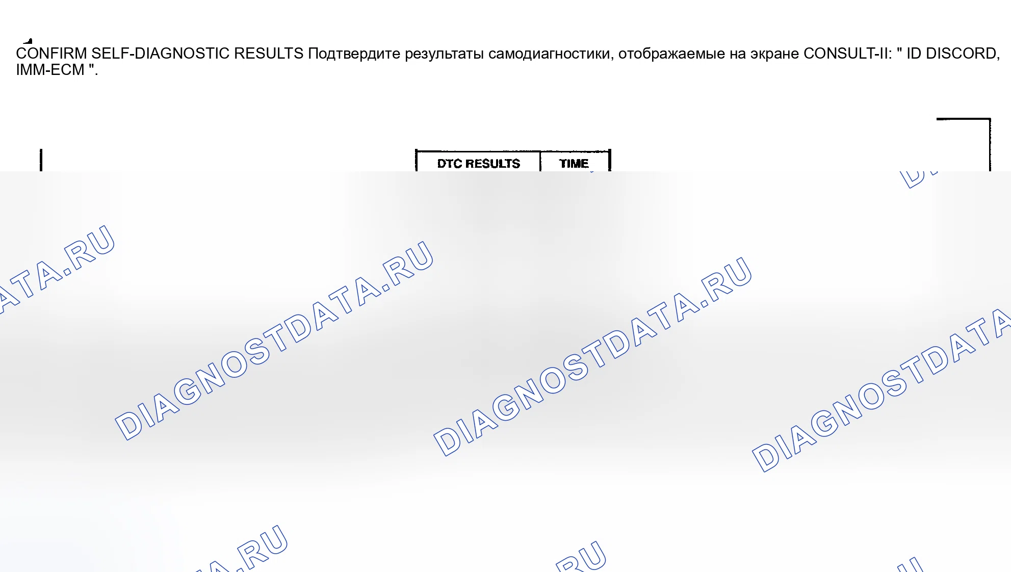Рис. 58: ID DISCORD, IMM-ECМ. Nissan Altima L31