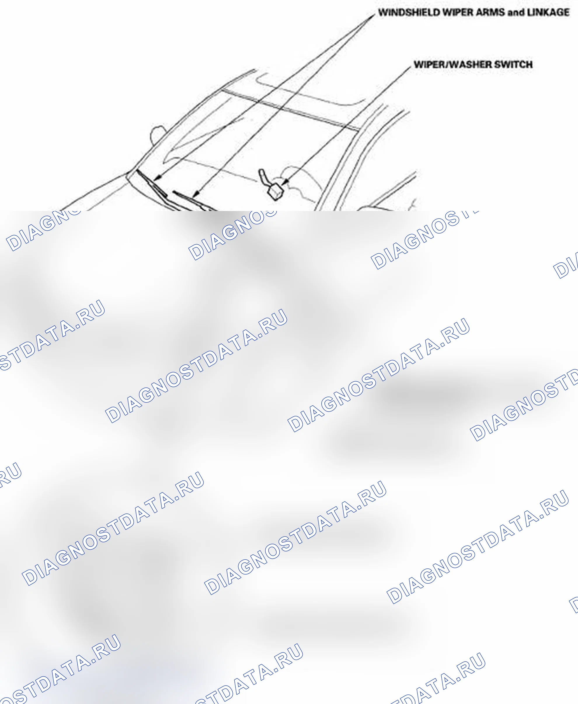 Рис. 1: Указатель расположения компонентов. Acura RDX I
