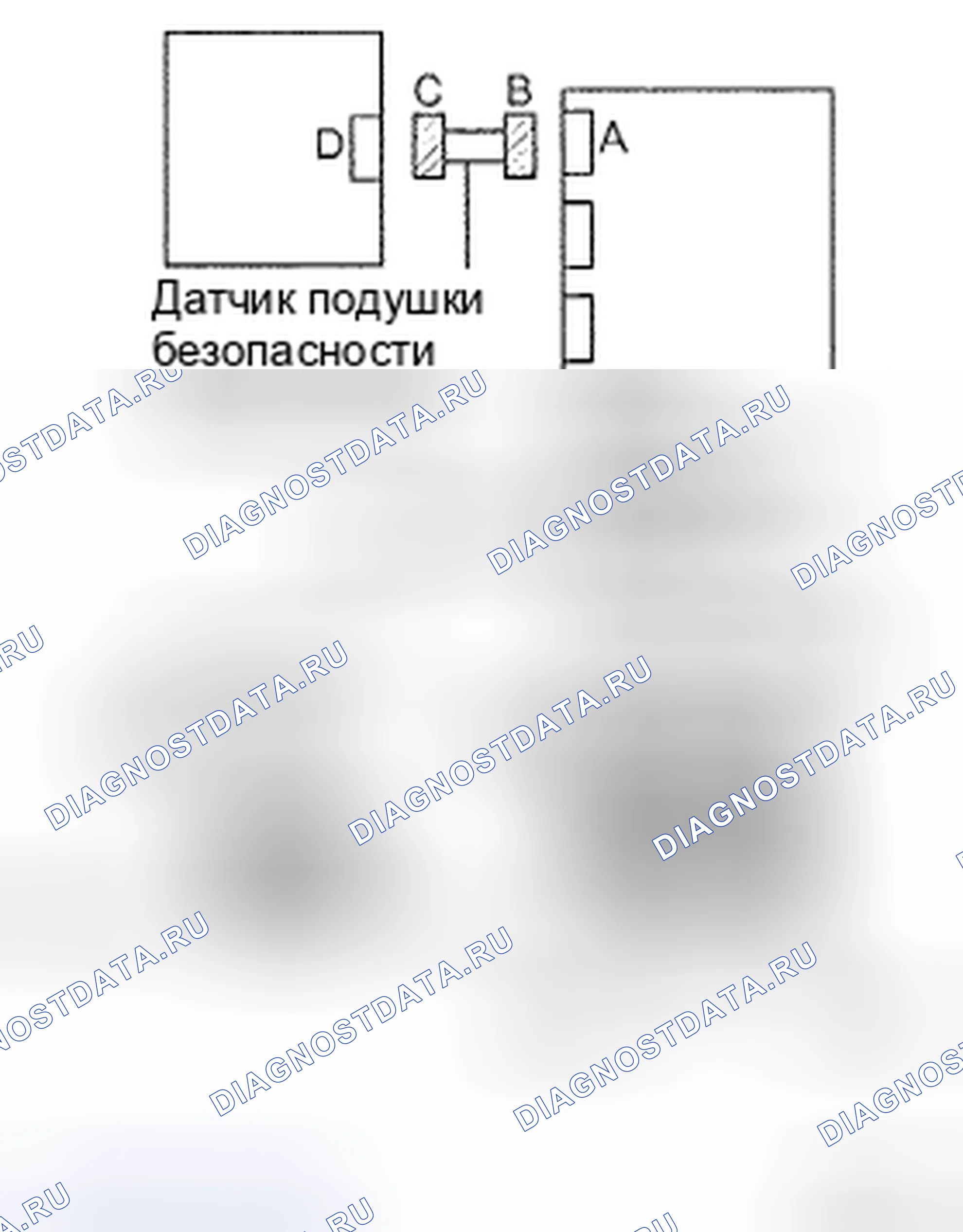 Рис. 30. Toyota Prius II рестайлинг