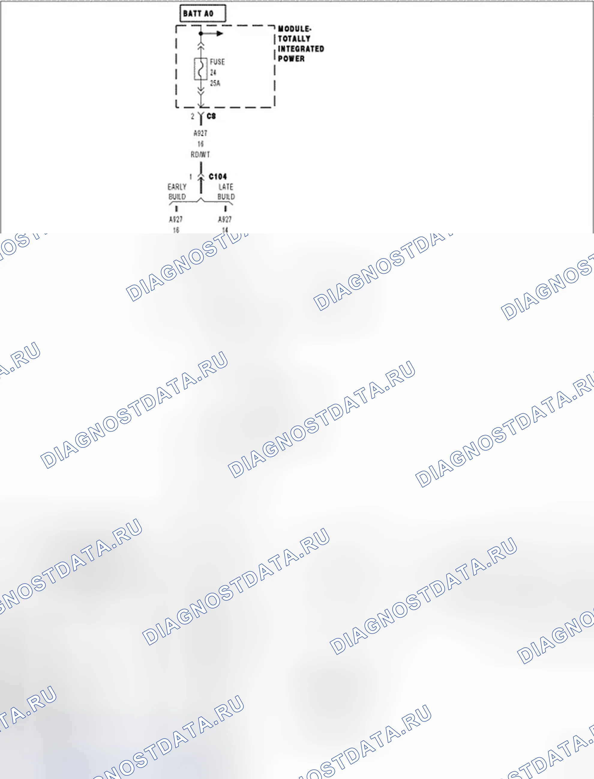 Рис. 32: ЦЕПЬ УПРАВЛЕНИЯ РАСЦЕПИТЕЛЕМ B2529-DECKLID. Dodge Avenger II