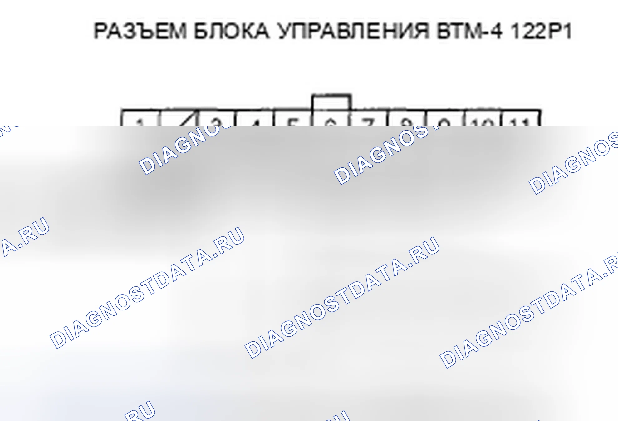 Рис. 16. Honda Pilot I
