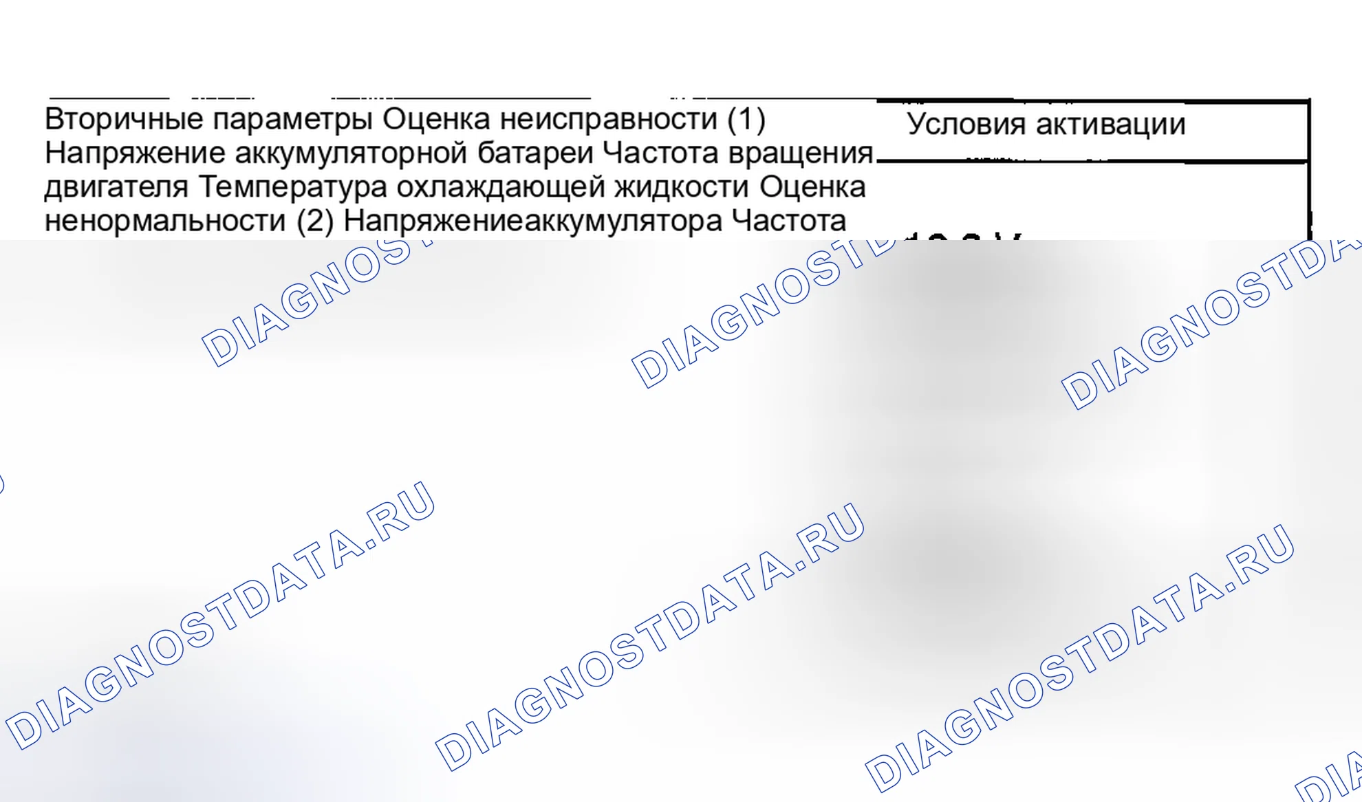 Рис. 2098: УСЛОВИЕ РАЗРЕШЕНИЯ (только для оценки неисправности). Hyundai Creta II