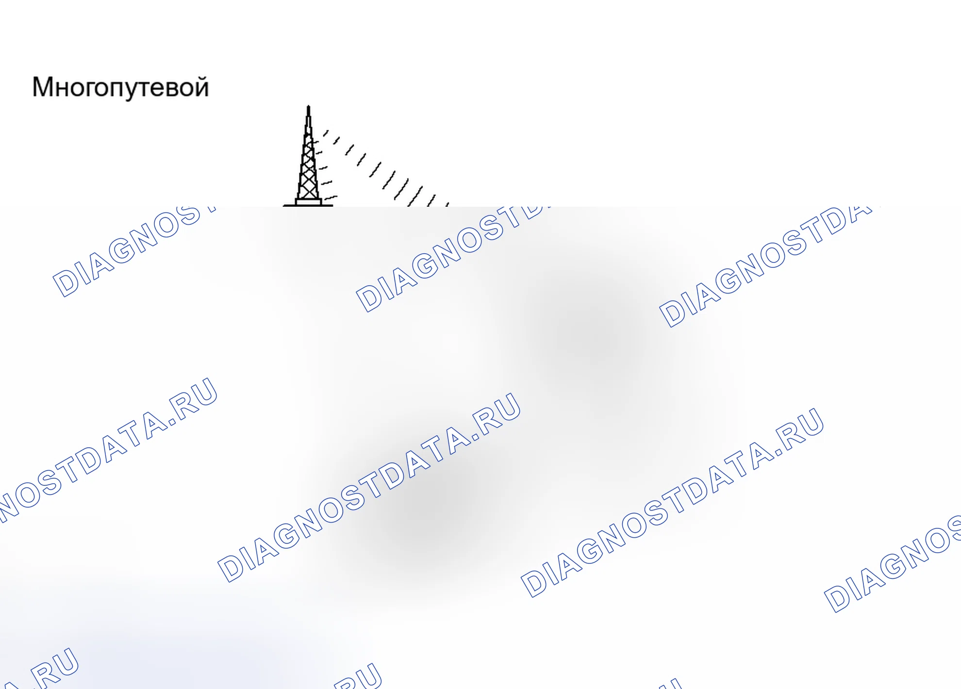Рис. 60. Toyota Avalon XX30
