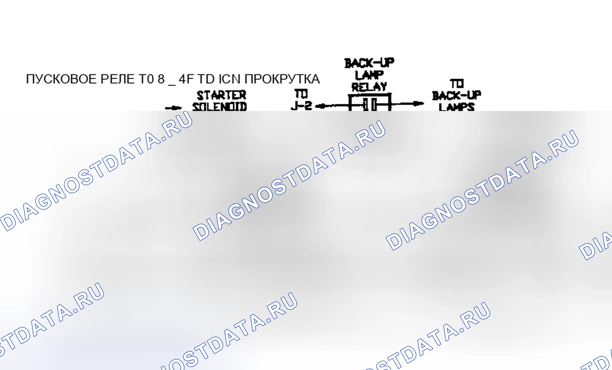 Рис. 274. Plymouth Acclaim I