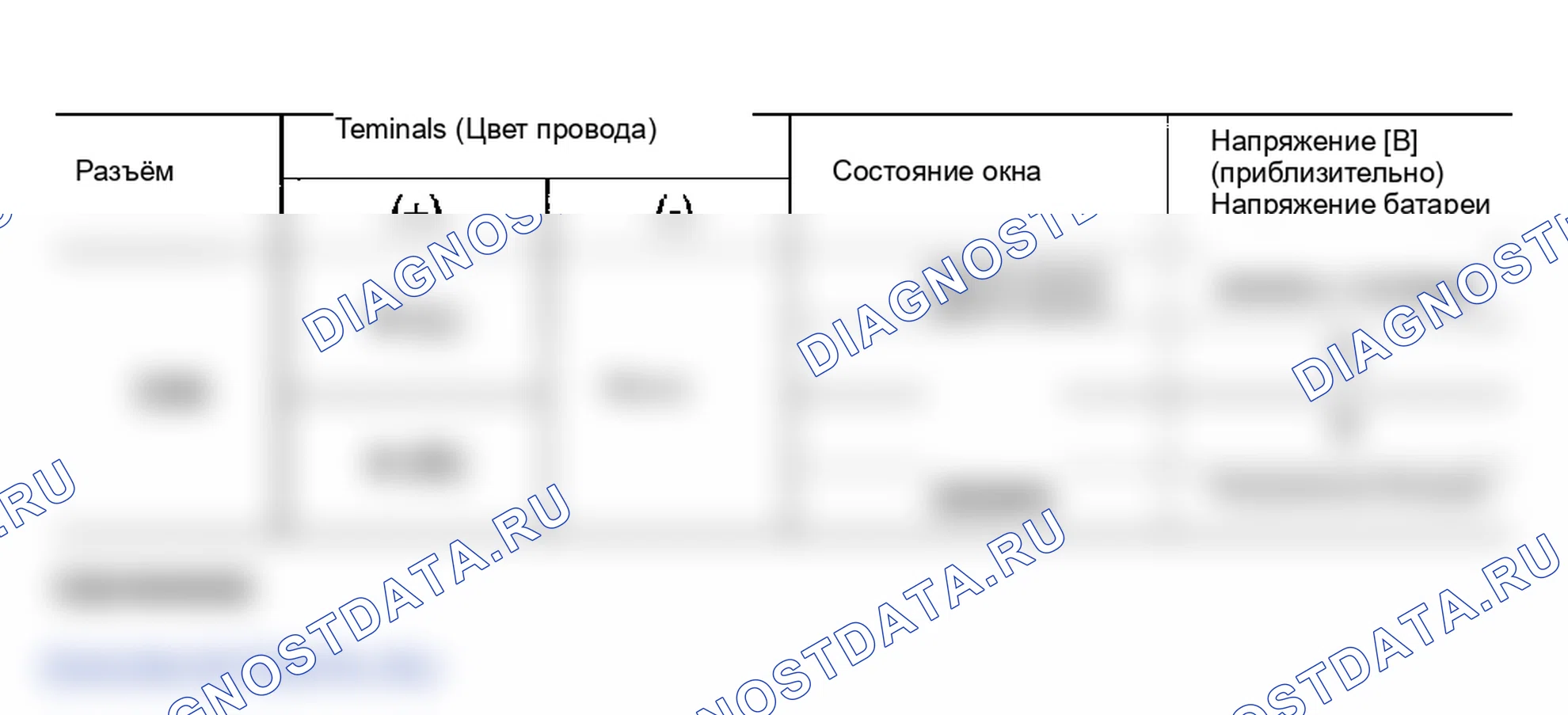 Рис. 29. Infiniti FX45 I