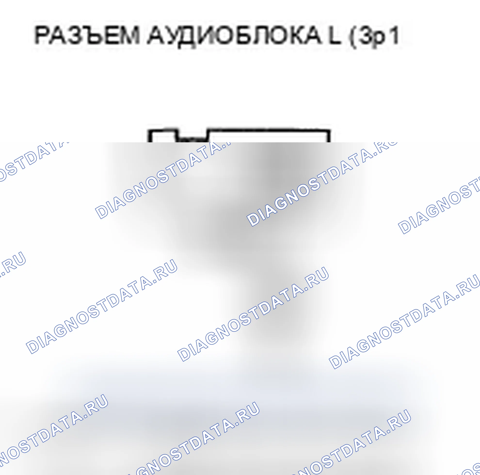 Рис. 57. Honda Ridgeline I рестайлинг