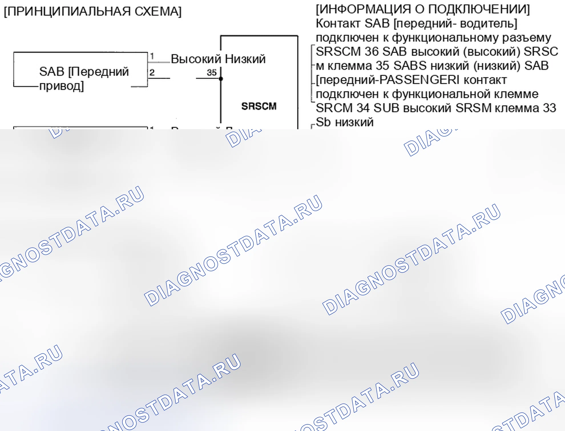 Рис. 60: ПРИНЦИПИАЛЬНАЯ СХЕМА. Kia Spectra I рестайлинг 2