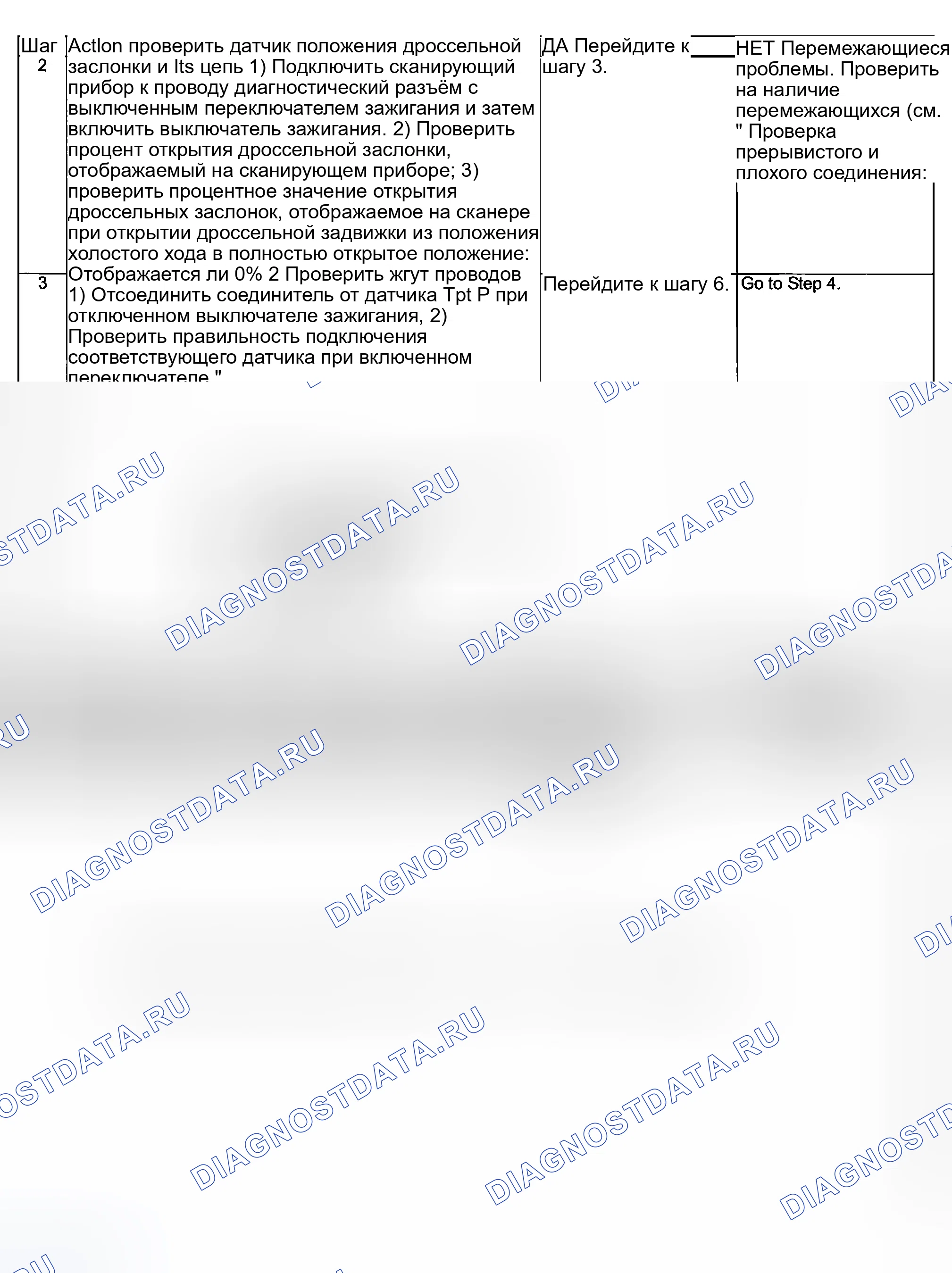 Рис. 97. Suzuki Aerio I