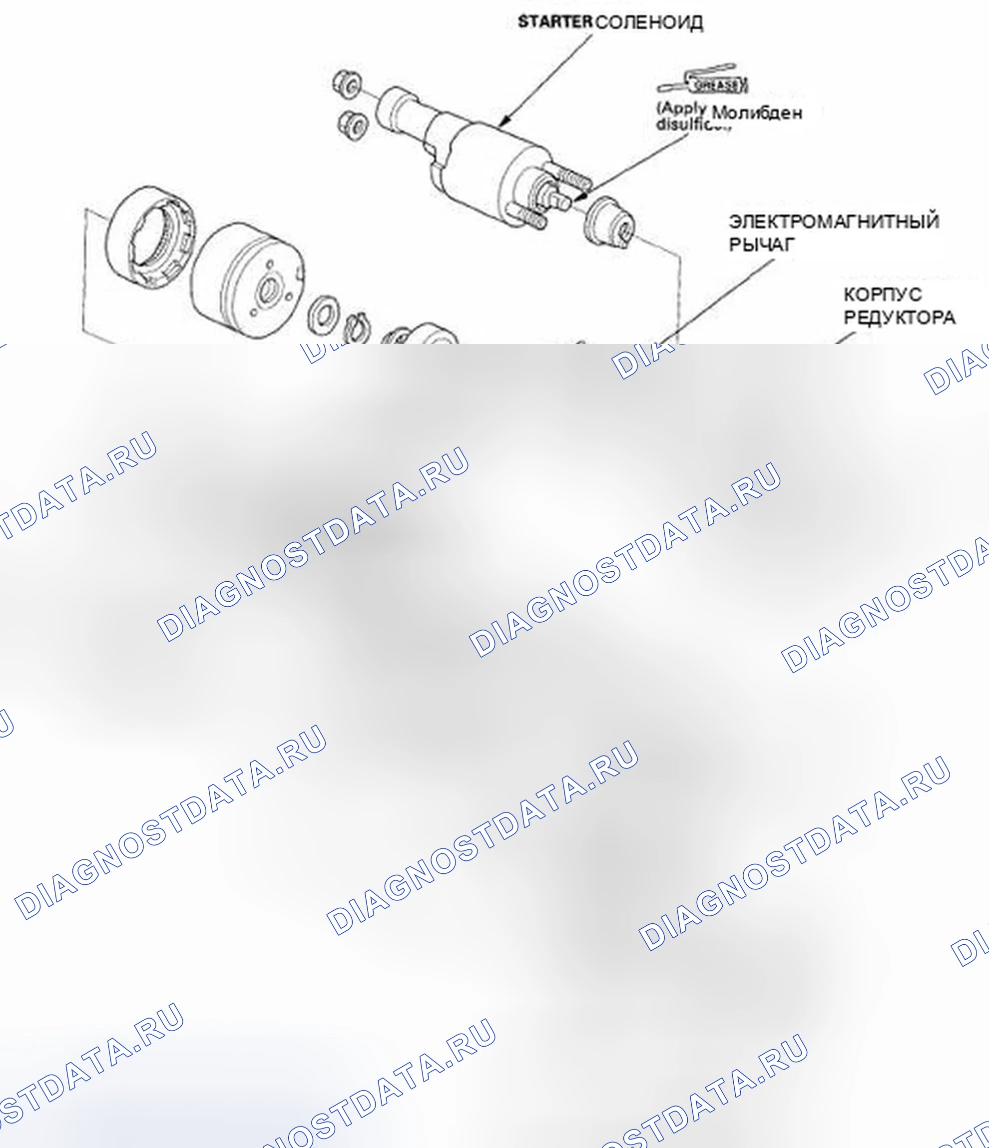 Рис. 25: Разборка / повторная сборка. Honda Civic VIII