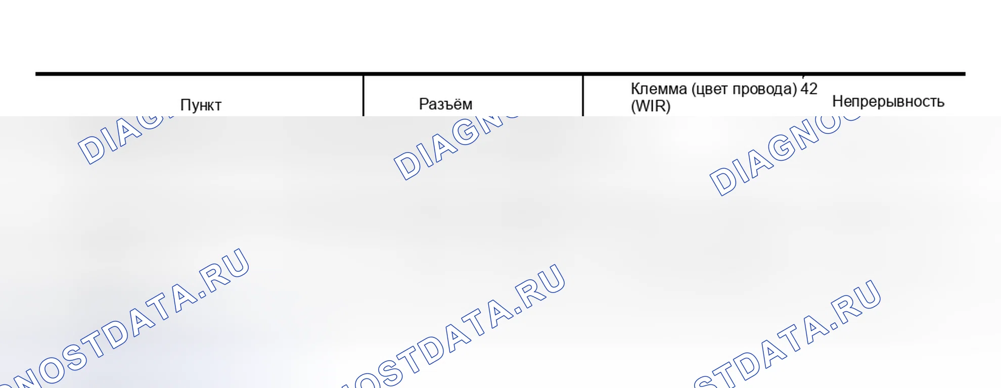 Рис. 235. Nissan Murano Z50