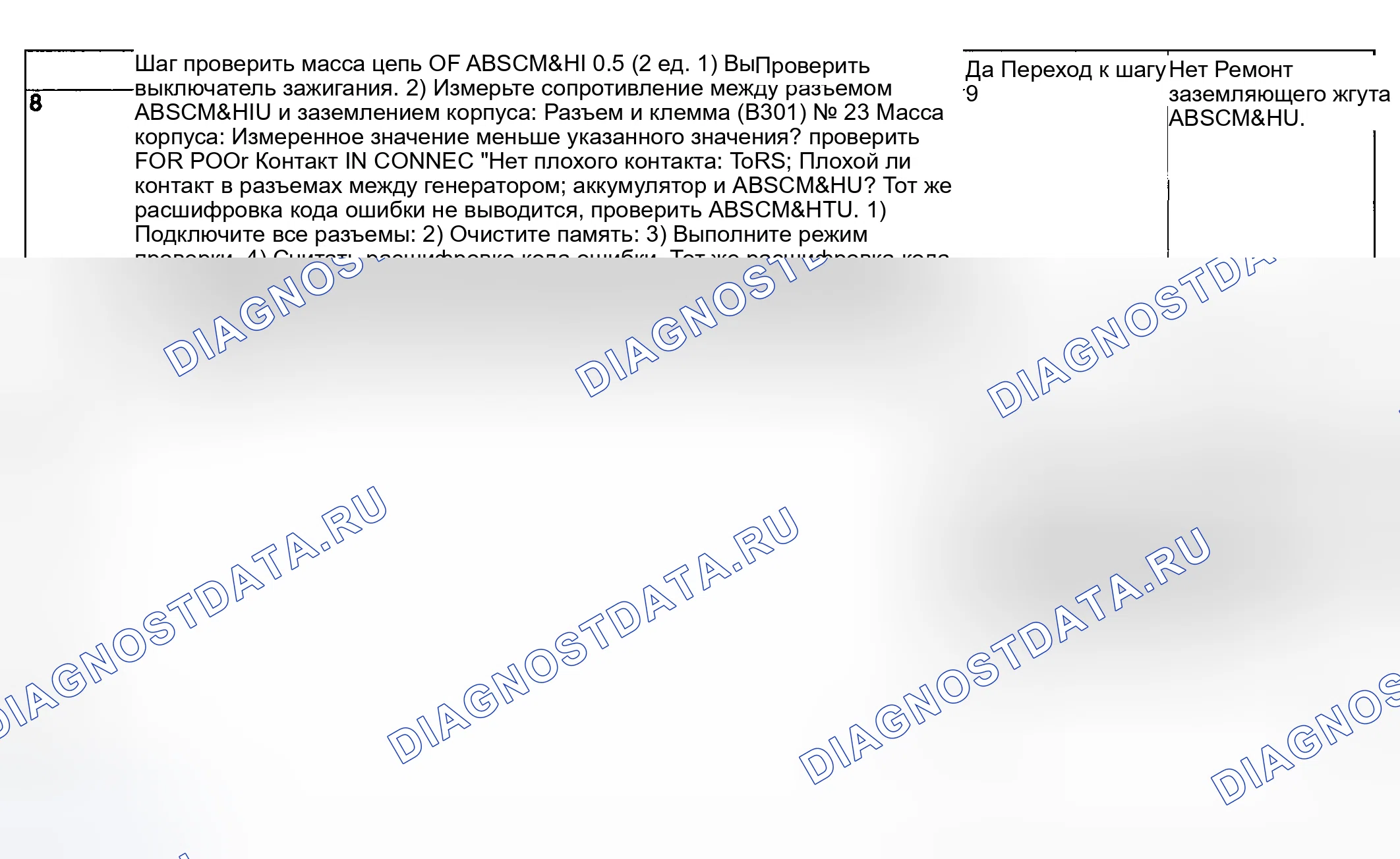 Рис. 114. Subaru Impreza WRX GD/GG рестайлинг