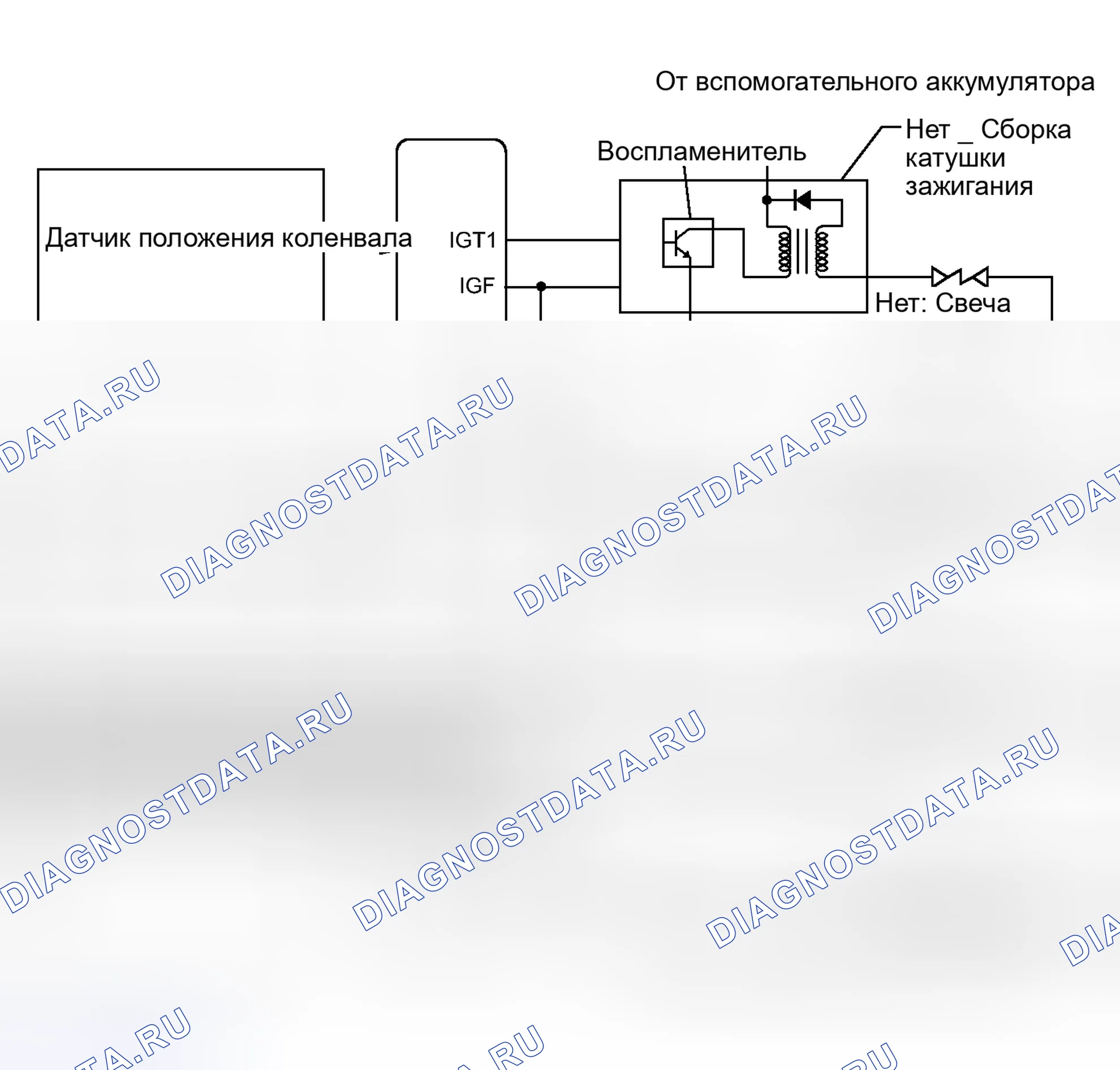 Рис. 130. Toyota Prius III рестайлинг