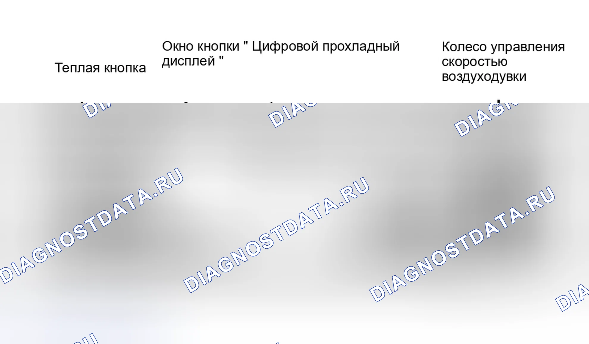 Рис. 3: Размораживание. Lincoln Mark VIII I