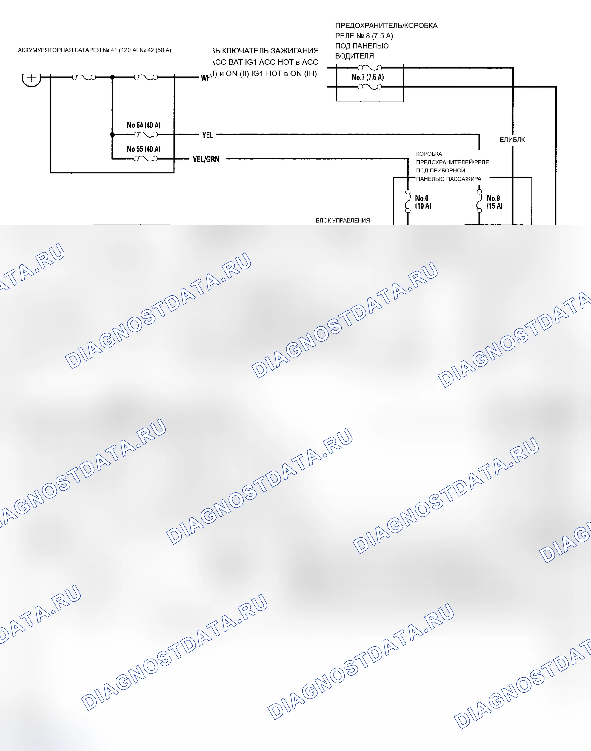 Рис. 134: Принципиальная схема. Acura MDX I