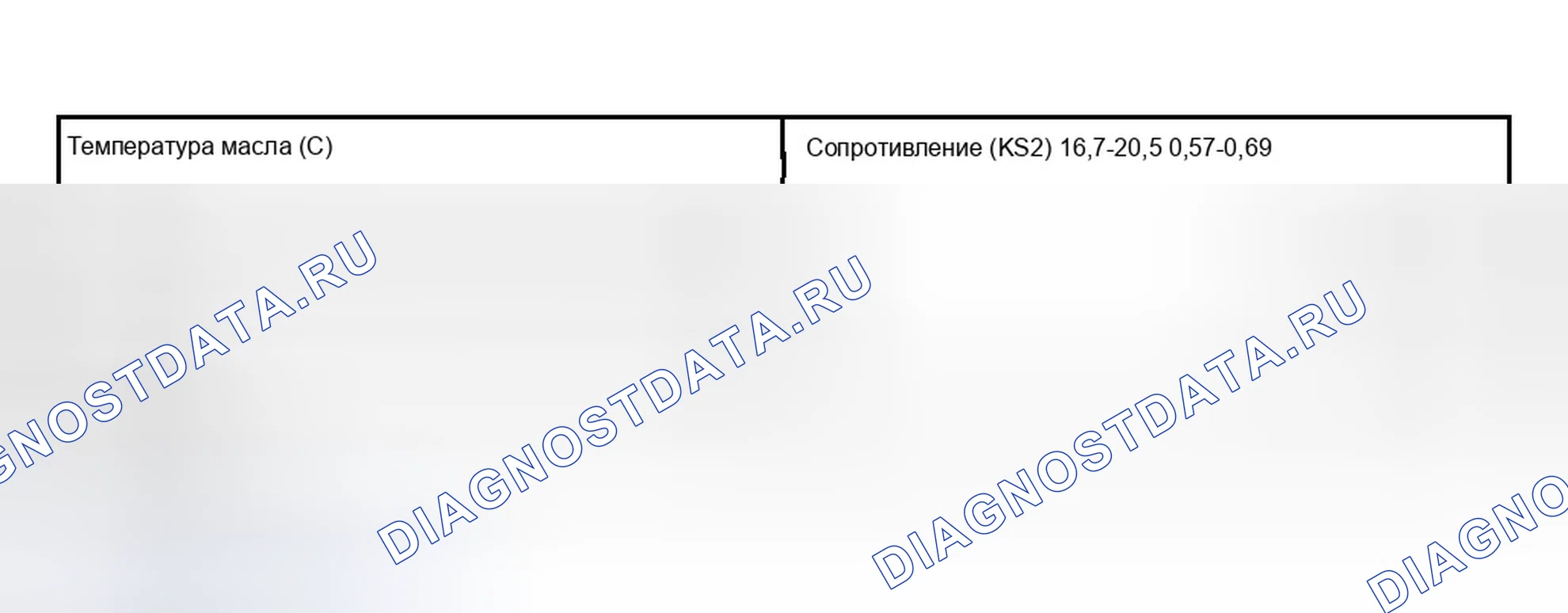 Рис. 112: ПРОВЕРКА КОМПОНЕНТОВ СИСТЕМЫ УПРАВЛЕНИЯ A / T. Hyundai Elantra III