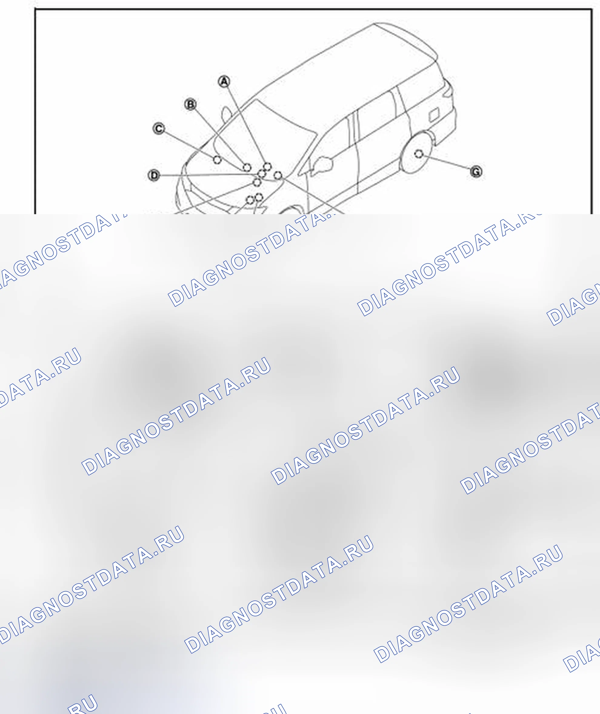 Рис. 28: Расположение компонентов. Nissan Quest IV