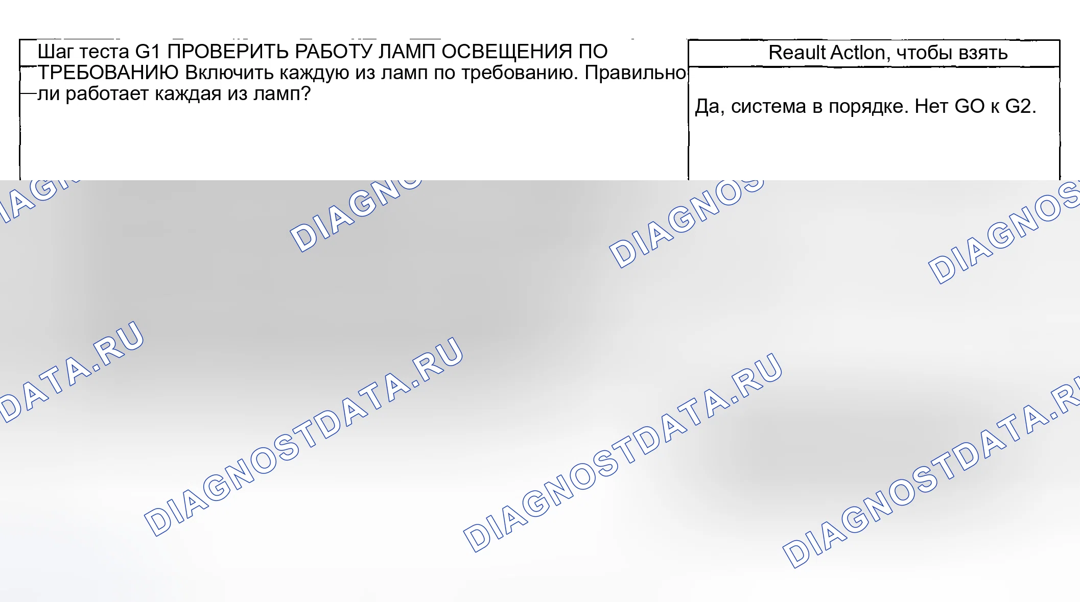 Рис. 28: ТОЧЕЧНОЕ ИСПЫТАНИЕ G: ЛАМПА ОСВЕЩЕНИЯ ПО ИНДИВИДУАЛЬНОМУ ТРЕБОВАНИЮ НЕ РАБОТАЕТ. Ford Pickup F250 Super Duty I