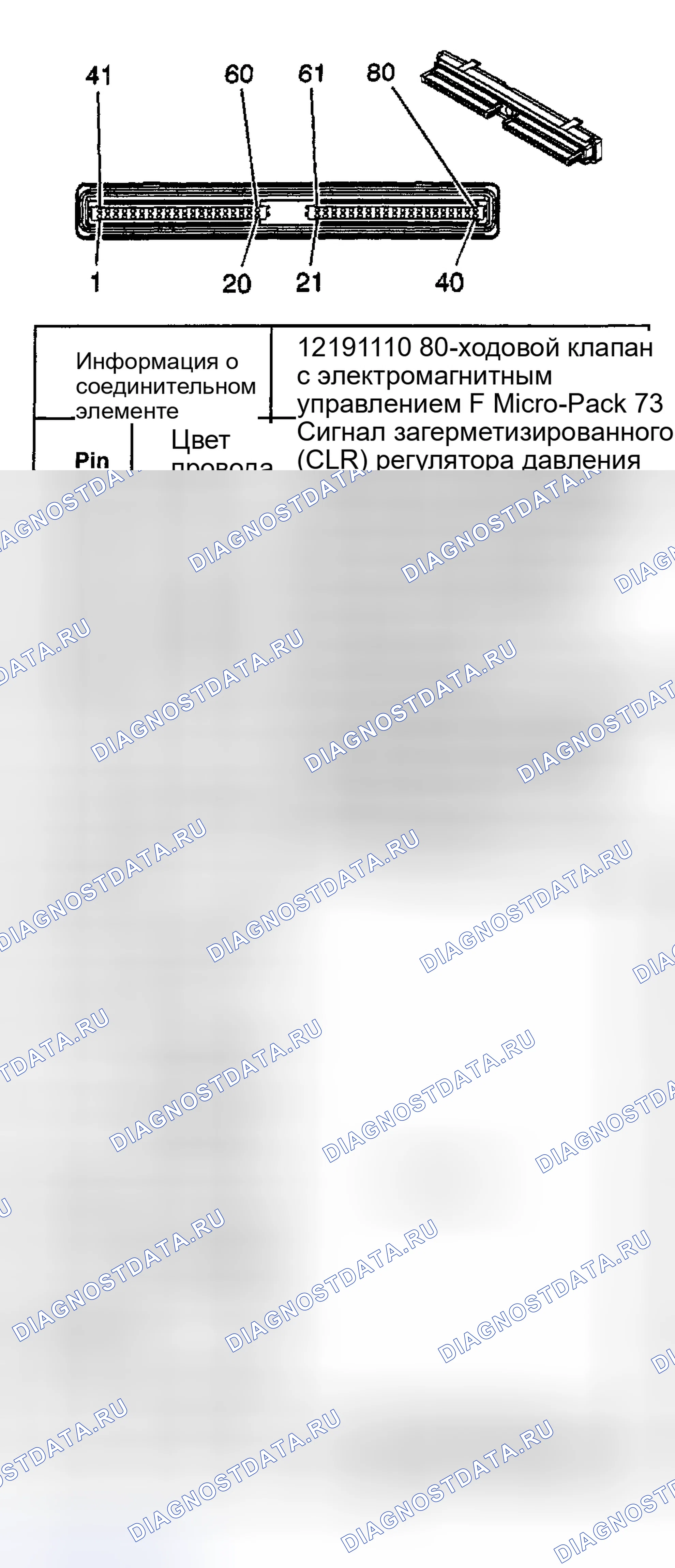 Рис. 12. Hyundai Venue I