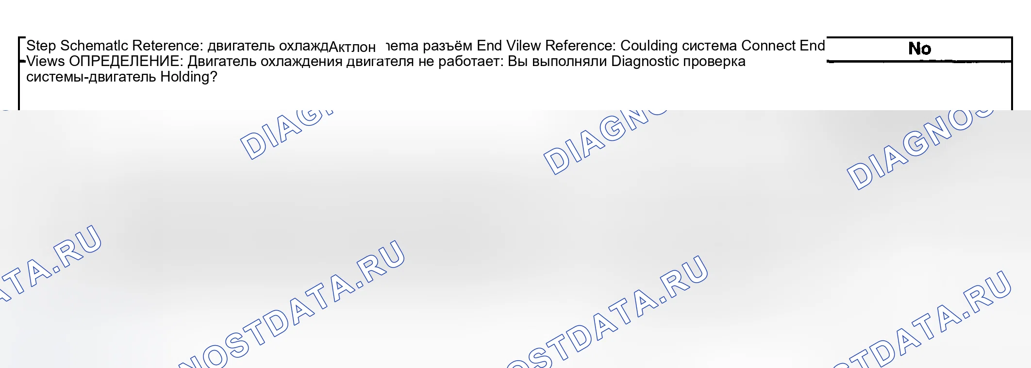 Рис. 17: Вентилятор охлаждения не работает. Kia Ceed CD