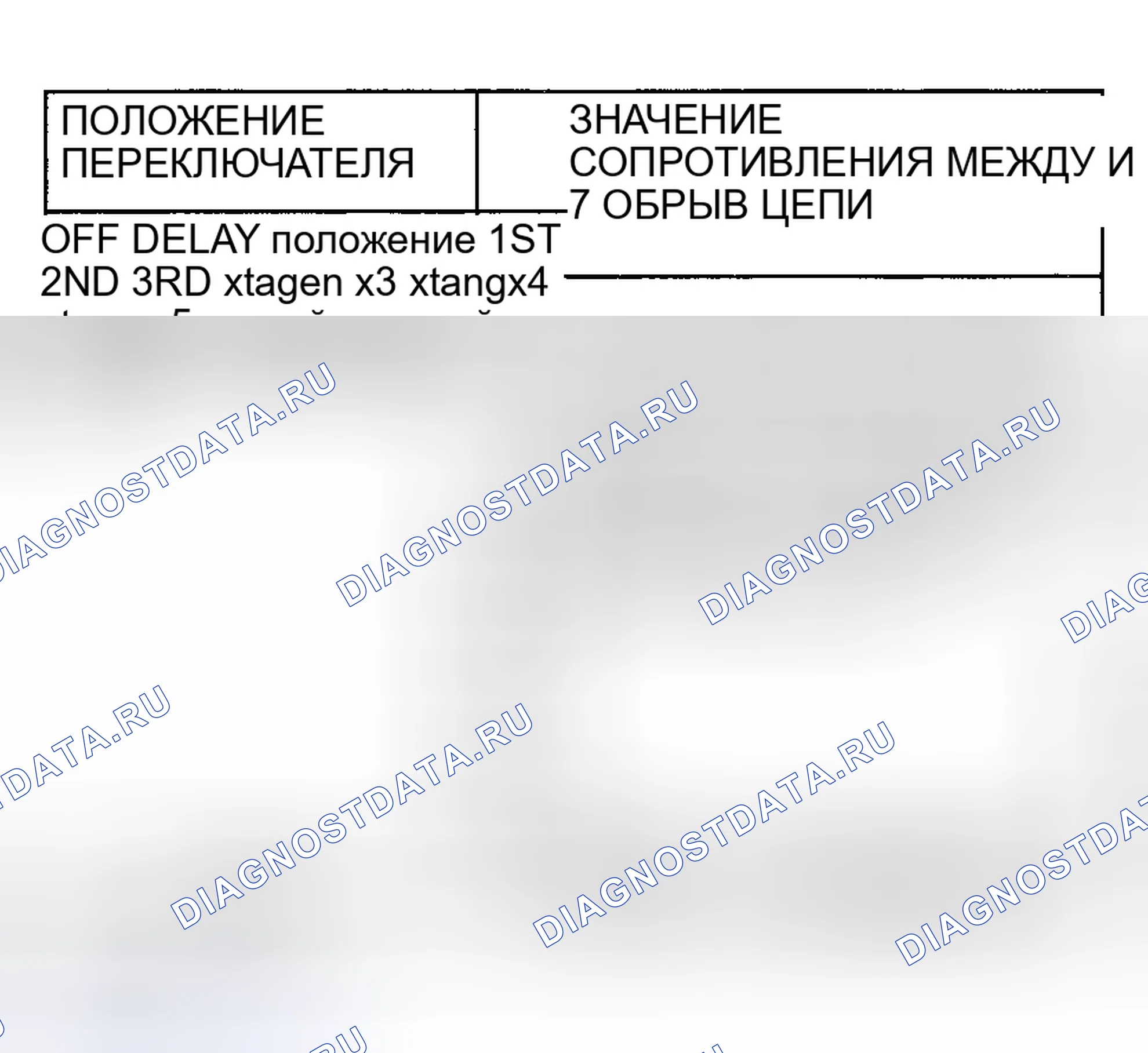 Рис. 32. Chrysler Grand Voyager III