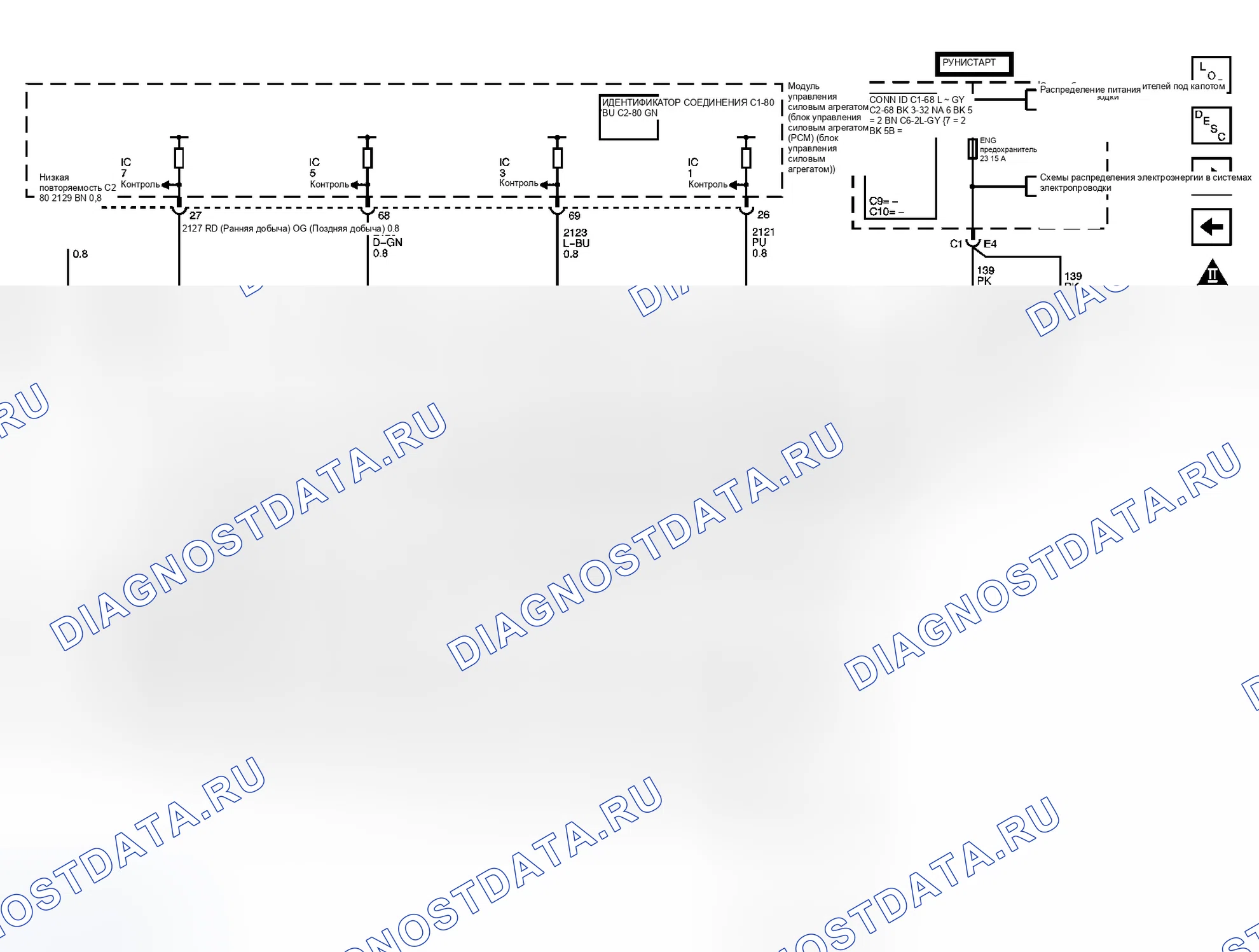 Рис. 32. GMC Savana G1500 