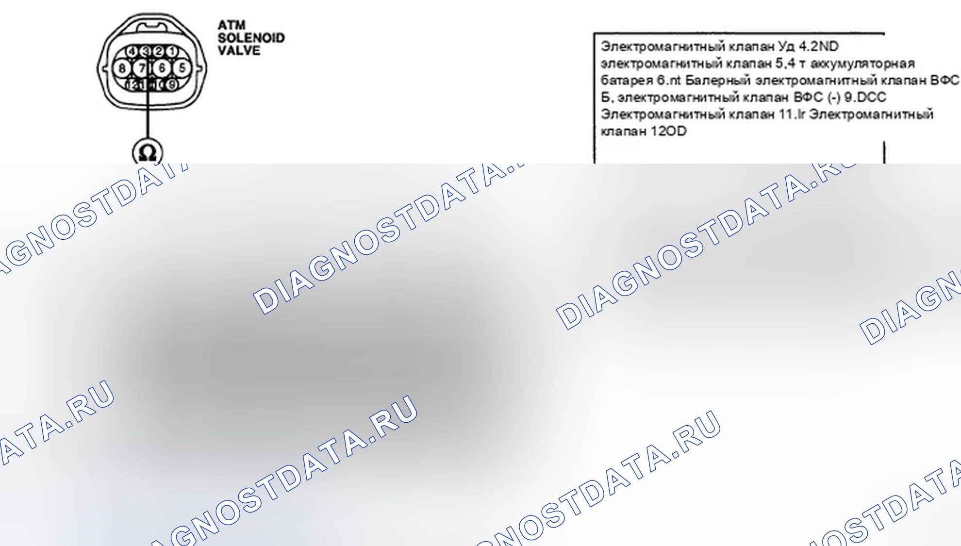 Рис. 60: ПРОВЕРКА СИГНАЛЬНОЙ ЦЕПИ. Hyundai Sonata V рестайлинг