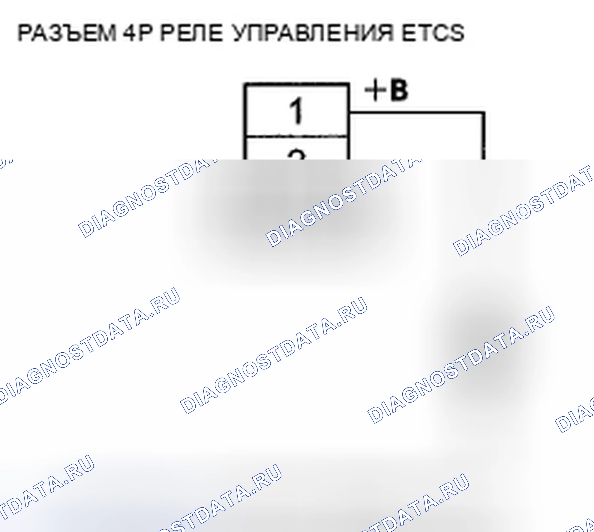 Рис. 35. Acura TSX II