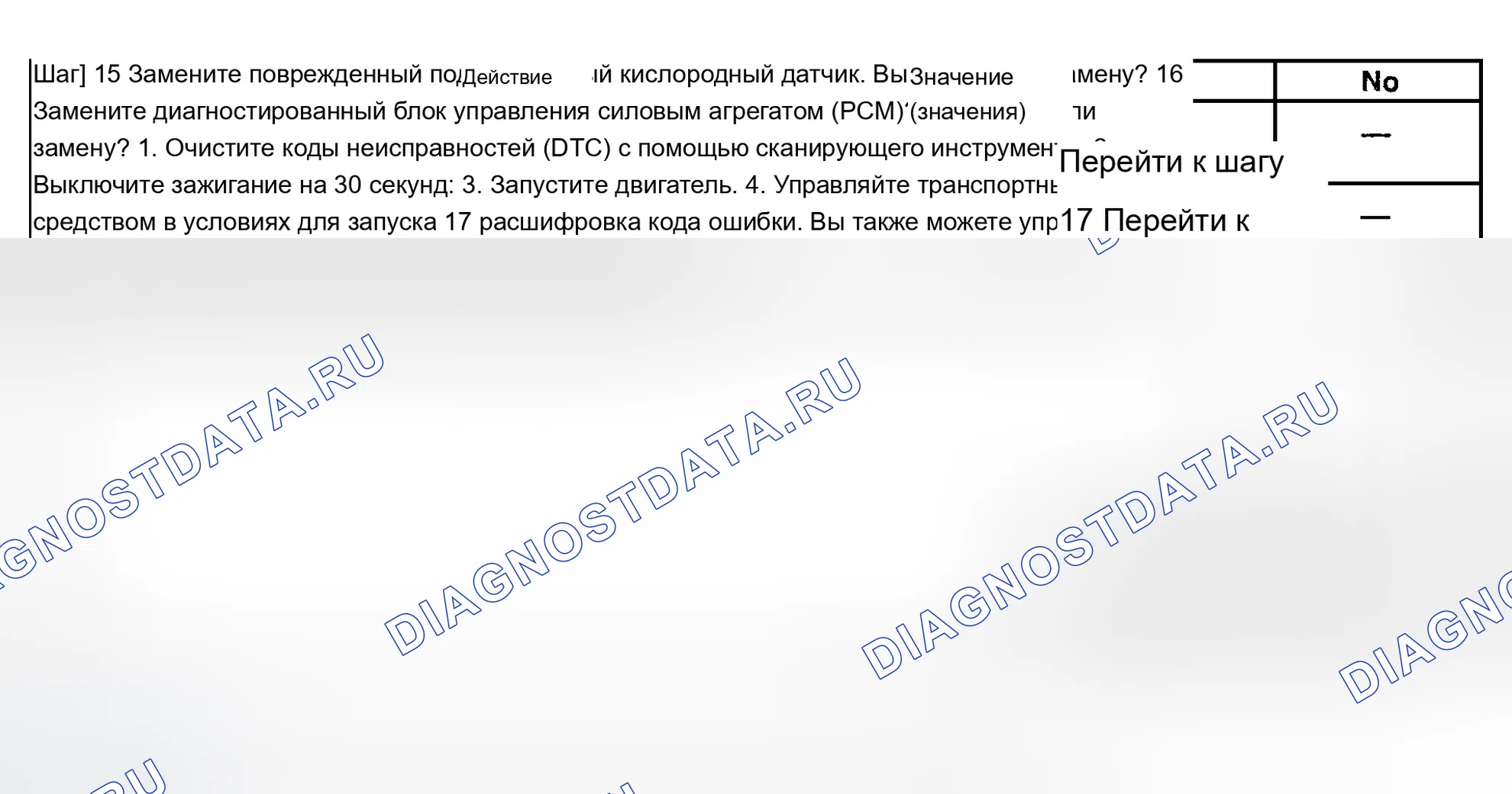 Рис. 327. Chevrolet Avalanche I