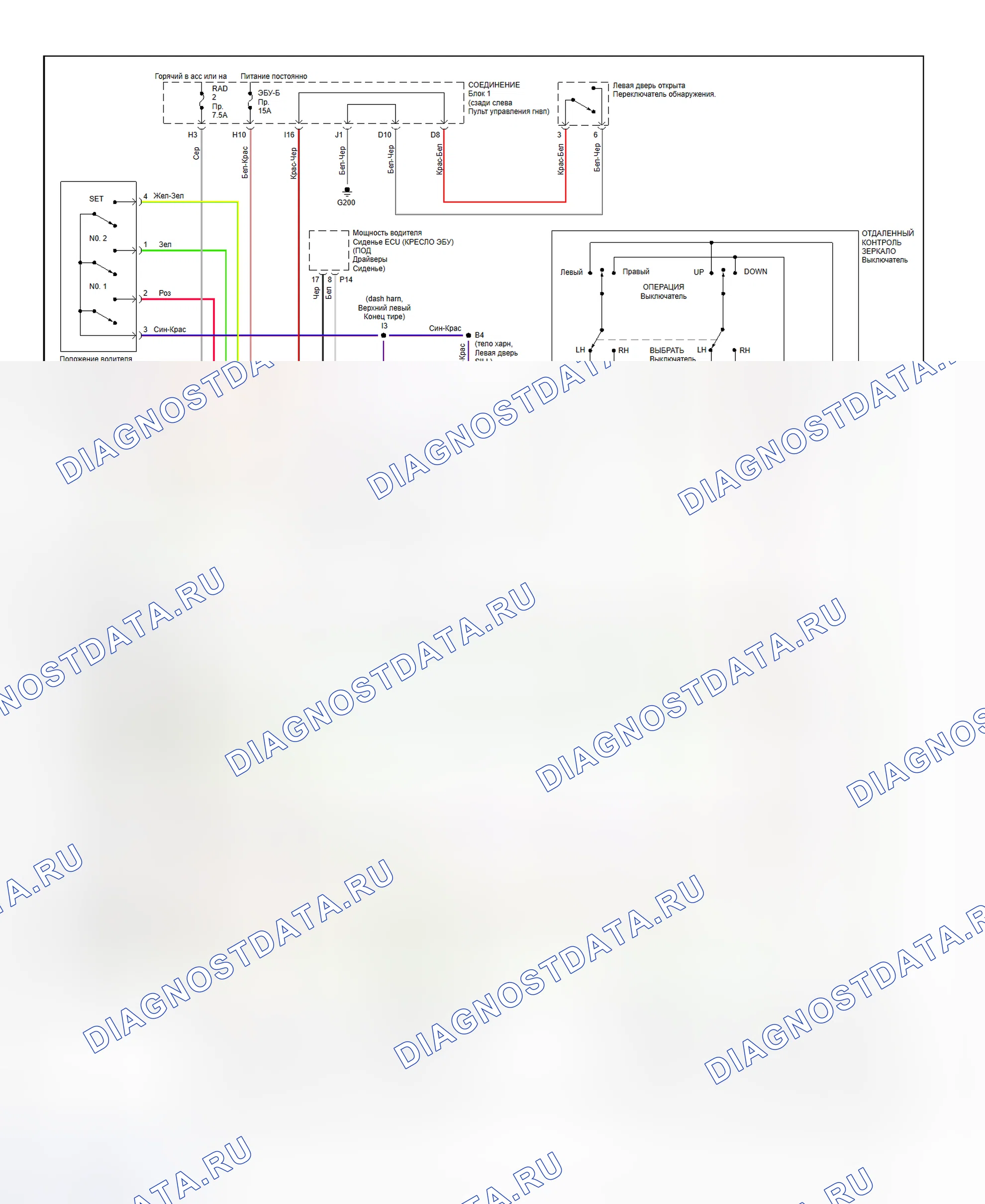 Рис. 19: Схема зеркала памяти питания (SC300 и xtigx1) SC400. Lexus GS II