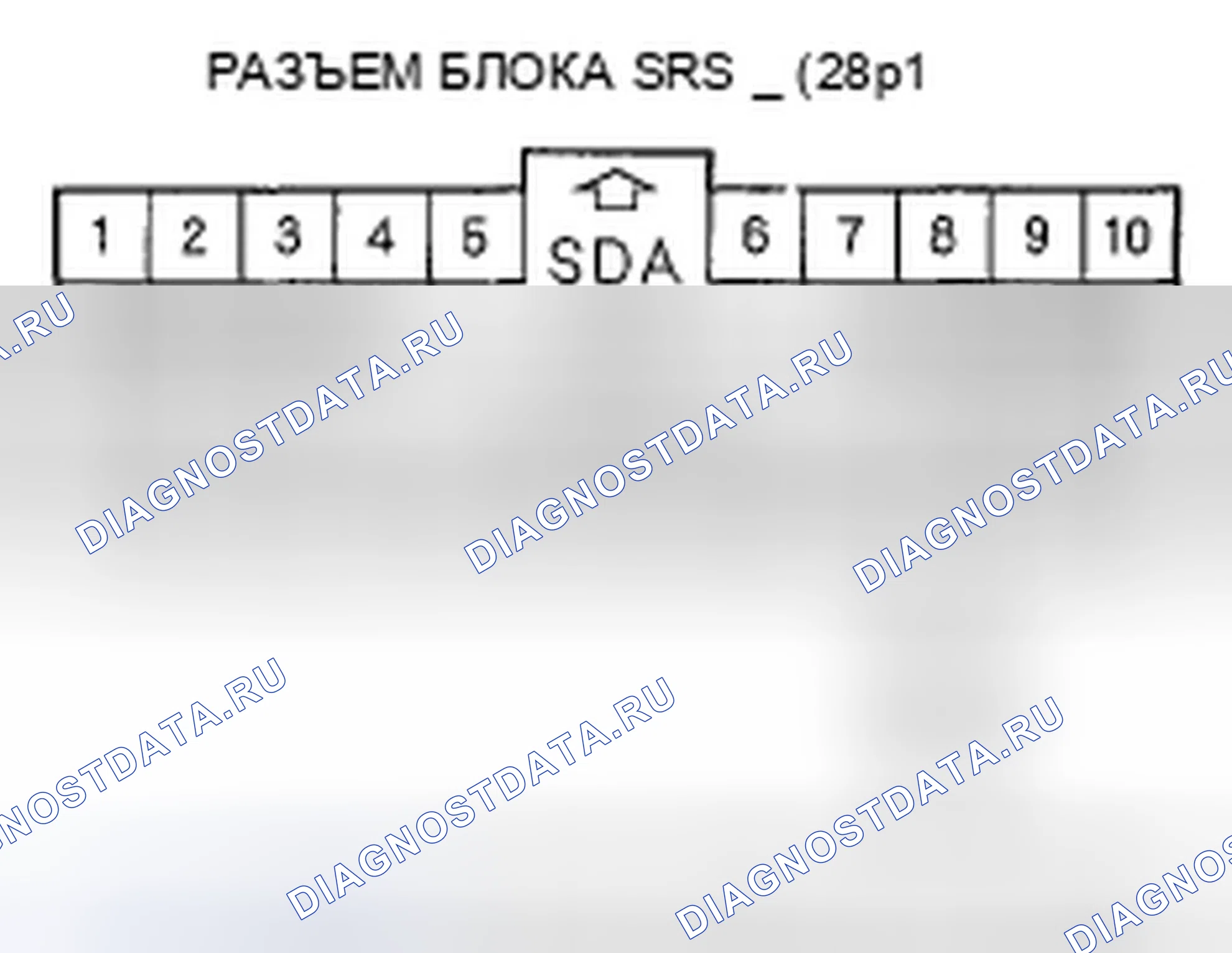 Рис. 176. Honda Ridgeline I