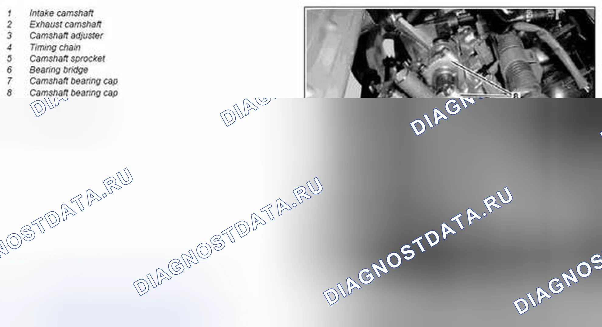 Рис. 164: Демонтаж / монтаж распредвалов - AR05.20-P-xtegx1 6992MCU. Kia Soul I